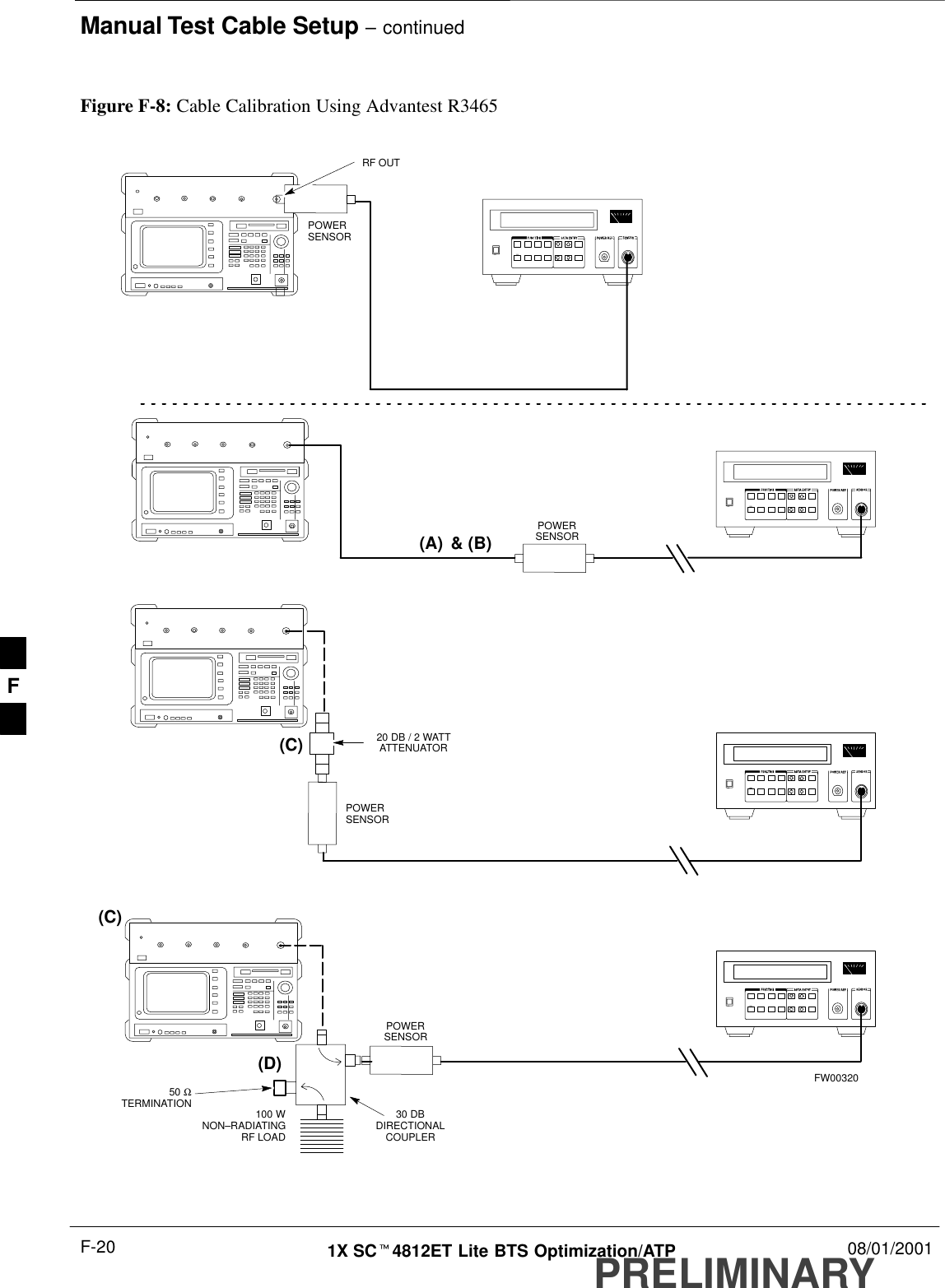 Manual Test Cable Setup – continuedPRELIMINARY1X SCt4812ET Lite BTS Optimization/ATP 08/01/2001F-20POWERSENSOR20 DB / 2 WATTATTENUATOR(A)(C)POWERSENSOR(D)30 DBDIRECTIONALCOUPLER(C)100 WNON–RADIATINGRF LOADPOWERSENSORRF OUTPOWERSENSOR&amp; (B)FW00320Figure F-8: Cable Calibration Using Advantest R346550 ΩTERMINATIONF