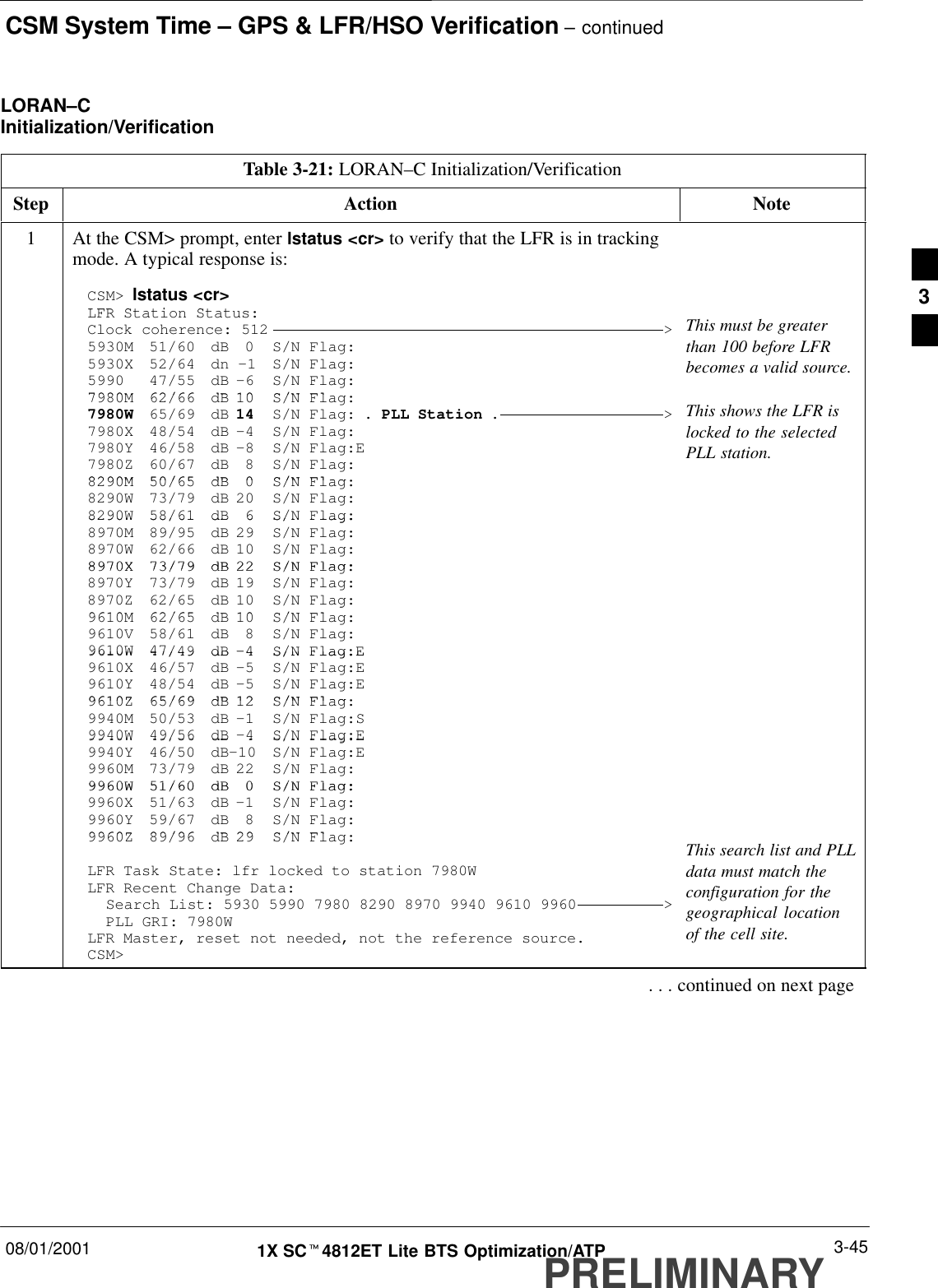 CSM System Time – GPS &amp; LFR/HSO Verification – continued08/01/2001 3-451X SCt4812ET Lite BTS Optimization/ATPPRELIMINARYLORAN–CInitialization/VerificationTable 3-21: LORAN–C Initialization/VerificationStep Action Note1At the CSM&gt; prompt, enter lstatus &lt;cr&gt; to verify that the LFR is in trackingmode. A typical response is:CSM&gt; lstatus &lt;cr&gt;LFR St ti St tLFR Station Status:Clock coherence: 512 &gt;5930M 51/60 dB 0 S/N Flag:5930X 52/64 dn –1 S/N Flag:5990 47/55 dB –6 S/N Flag:7980M 62/66 dB 10 S/N FlThis must be greaterthan 100 before LFRbecomes a valid source.7980M 62/66 dB 10 S/N Flag:7980W 65/69 dB 14 S/N Flag: . PLL Station . &gt;7980X 48/54 dB –4 S/N Flag:7980Y 46/58 dB –8 S/N Flag:E7980Z 60/67 dB 8 S/N Flag:8290M 50/65 dB 0 S/N FlagThis shows the LFR islocked to the selectedPLL station.8290M 50/65 dB 0 S/N Flag:8290W 73/79 dB 20 S/N Flag:8290W 58/61 dB 6 S/N Flag:8290W 58/61 dB 6 S/N Flag:8970M 89/95 dB 29 S/N Flag:8970W 62/66 dB 10 S/N Flag:8970X 73/79 dB 22 S/N Flag:8970X 73/79 dB 22 S/N Flag:8970Y 73/79 dB 19 S/N Flag:8970Z 62/65 dB 10 S/N Flag:9610M 62/65 dB 10 S/N Flg9610M 62/65 dB 10 S/N Flag:9610V 58/61 dB 8 S/N Flag:9610W 47/49 dB –4S/N Flag:E9610W 47/49 dB –4 S/N Flag:E9610X 46/57 dB –5 S/N Flag:E9610Y 48/54 dB –5 S/N Flag:E9610Z 65/69 dB 12 S/N Flag9610Z 65/69 dB 12 S/N Flag:9940M 50/53 dB –1 S/N Flag:S9940W 49/56 dB –4 S/N Flag:E9940W 49/56 dB 4 S/N Flag:E9940Y 46/50 dB–10 S/N Flag:E9960M 73/79 dB 22 S/N Flag:9960W 51/60 dB 0 S/N Flag:9960W 51/60 dB 0 S/N Flag:9960X 51/63 dB –1 S/N Flag:9960Y 59/67 dB 8 S/N Flag:9960Z 89/96 dB 29 S/N Fl9960Z 89/96 dB 29 S/N Flag:LFR Task State: lfr locked to station 7980WLFR Recent Change Data:Search List: 5930 5990 7980 8290 8970 9940 9610 9960 &gt;PLL GRI: 7980WLFR Master, reset not needed, not the reference source.CSM&gt;This search list and PLLdata must match theconfiguration for thegeographical locationof the cell site.. . . continued on next page3