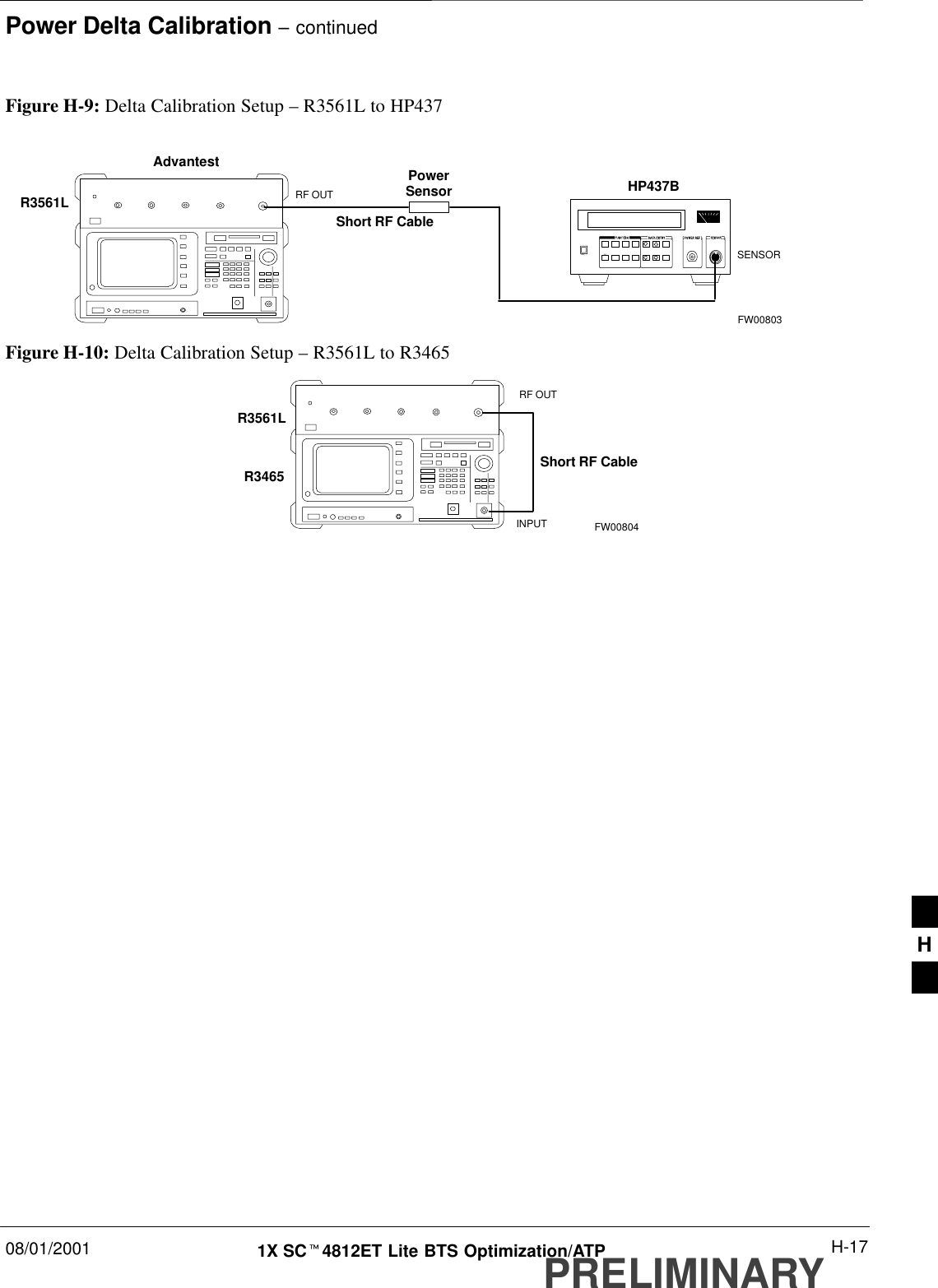 Power Delta Calibration – continued08/01/2001 H-171X SCt4812ET Lite BTS Optimization/ATPPRELIMINARYFigure H-9: Delta Calibration Setup – R3561L to HP437Advantest PowerSensorRF OUTShort RF CableHP437BSENSORR3561LFW00803Figure H-10: Delta Calibration Setup – R3561L to R3465R3561LRF OUTINPUTShort RF CableR3465FW00804H