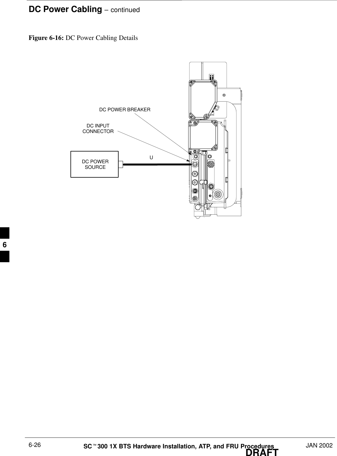 DC Power Cabling – continuedDRAFTSCt300 1X BTS Hardware Installation, ATP, and FRU Procedures JAN 20026-26Figure 6-16: DC Power Cabling DetailsDC INPUTCONNECTORDC POWERSOURCEDC POWER BREAKERU6