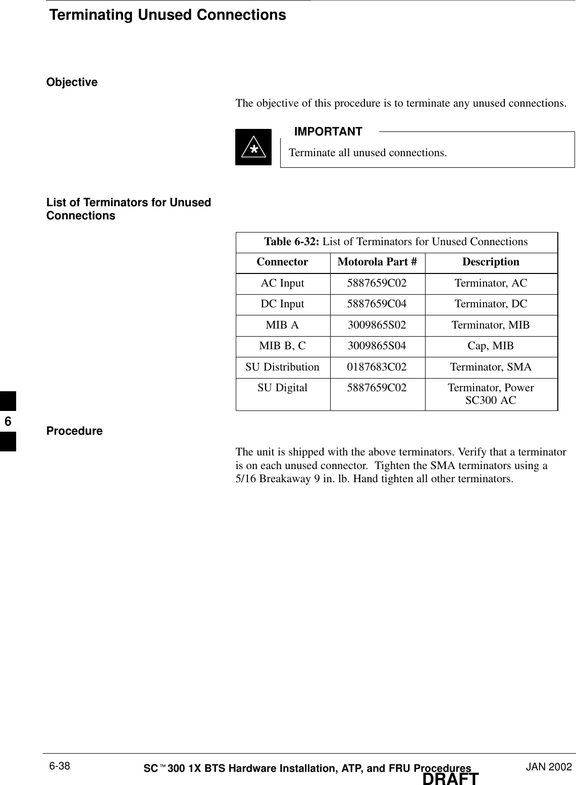Terminating Unused ConnectionsDRAFTSCt300 1X BTS Hardware Installation, ATP, and FRU Procedures JAN 20026-38ObjectiveThe objective of this procedure is to terminate any unused connections.Terminate all unused connections.IMPORTANT*List of Terminators for UnusedConnectionsTable 6-32: List of Terminators for Unused ConnectionsConnector Motorola Part # DescriptionAC Input 5887659C02 Terminator, ACDC Input 5887659C04 Terminator, DCMIB A 3009865S02 Terminator, MIBMIB B, C 3009865S04 Cap, MIBSU Distribution 0187683C02 Terminator, SMASU Digital 5887659C02 Terminator, PowerSC300 ACProcedureThe unit is shipped with the above terminators. Verify that a terminatoris on each unused connector.  Tighten the SMA terminators using a5/16 Breakaway 9 in. lb. Hand tighten all other terminators.6