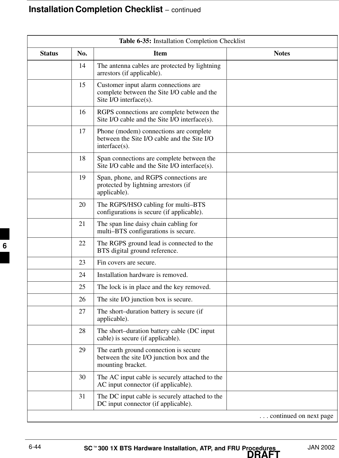 Installation Completion Checklist – continuedDRAFTSCt300 1X BTS Hardware Installation, ATP, and FRU Procedures JAN 20026-44Table 6-35: Installation Completion ChecklistStatus NotesItemNo.14 The antenna cables are protected by lightningarrestors (if applicable).15 Customer input alarm connections arecomplete between the Site I/O cable and theSite I/O interface(s).16 RGPS connections are complete between theSite I/O cable and the Site I/O interface(s).17 Phone (modem) connections are completebetween the Site I/O cable and the Site I/Ointerface(s).18 Span connections are complete between theSite I/O cable and the Site I/O interface(s).19 Span, phone, and RGPS connections areprotected by lightning arrestors (ifapplicable).20 The RGPS/HSO cabling for multi–BTSconfigurations is secure (if applicable).21 The span line daisy chain cabling formulti–BTS configurations is secure.22 The RGPS ground lead is connected to theBTS digital ground reference.23 Fin covers are secure.24 Installation hardware is removed.25 The lock is in place and the key removed.26 The site I/O junction box is secure.27 The short–duration battery is secure (ifapplicable).28 The short–duration battery cable (DC inputcable) is secure (if applicable).29 The earth ground connection is securebetween the site I/O junction box and themounting bracket.30 The AC input cable is securely attached to theAC input connector (if applicable).31 The DC input cable is securely attached to theDC input connector (if applicable). . . . continued on next page6