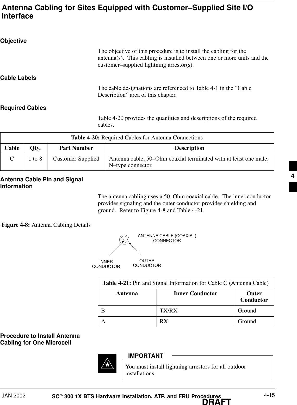Antenna Cabling for Sites Equipped with Customer–Supplied Site I/OInterfaceJAN 2002 4-15SCt300 1X BTS Hardware Installation, ATP, and FRU ProceduresDRAFTObjectiveThe objective of this procedure is to install the cabling for theantenna(s).  This cabling is installed between one or more units and thecustomer–supplied lightning arrestor(s).Cable LabelsThe cable designations are referenced to Table 4-1 in the “CableDescription” area of this chapter.Required CablesTable 4-20 provides the quantities and descriptions of the requiredcables.Table 4-20: Required Cables for Antenna ConnectionsCable Qty. Part Number DescriptionC1 to 8 Customer Supplied Antenna cable, 50–Ohm coaxial terminated with at least one male,N–type connector.Antenna Cable Pin and SignalInformationThe antenna cabling uses a 50–Ohm coaxial cable.  The inner conductorprovides signaling and the outer conductor provides shielding andground.  Refer to Figure 4-8 and Table 4-21.Figure 4-8: Antenna Cabling DetailsOUTERCONDUCTORINNERCONDUCTORANTENNA CABLE (COAXIAL)CONNECTORTable 4-21: Pin and Signal Information for Cable C (Antenna Cable)Antenna Inner Conductor OuterConductorB TX/RX GroundA RX GroundProcedure to Install AntennaCabling for One MicrocellYou must install lightning arrestors for all outdoorinstallations.IMPORTANT*4