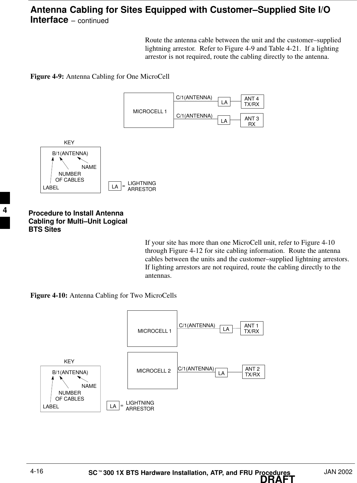 Antenna Cabling for Sites Equipped with Customer–Supplied Site I/OInterface – continuedDRAFTSCt300 1X BTS Hardware Installation, ATP, and FRU Procedures JAN 20024-16Route the antenna cable between the unit and the customer–suppliedlightning arrestor.  Refer to Figure 4-9 and Table 4-21.  If a lightingarrestor is not required, route the cabling directly to the antenna.Figure 4-9: Antenna Cabling for One MicroCellMICROCELL 1ANT 4TX/RXLAANT 3RXLAKEYB/1(ANTENNA)LABELNUMBEROF CABLESNAMEC/1(ANTENNA)C/1(ANTENNA)LA =LIGHTNINGARRESTORProcedure to Install AntennaCabling for Multi–Unit LogicalBTS SitesIf your site has more than one MicroCell unit, refer to Figure 4-10through Figure 4-12 for site cabling information.  Route the antennacables between the units and the customer–supplied lightning arrestors.If lighting arrestors are not required, route the cabling directly to theantennas.Figure 4-10: Antenna Cabling for Two MicroCellsMICROCELL 1MICROCELL 2 ANT 2TX/RXLAANT 1TX/RXLAKEYB/1(ANTENNA)LABELNUMBEROF CABLESNAMEC/1(ANTENNA)C/1(ANTENNA)LA =LIGHTNINGARRESTOR4