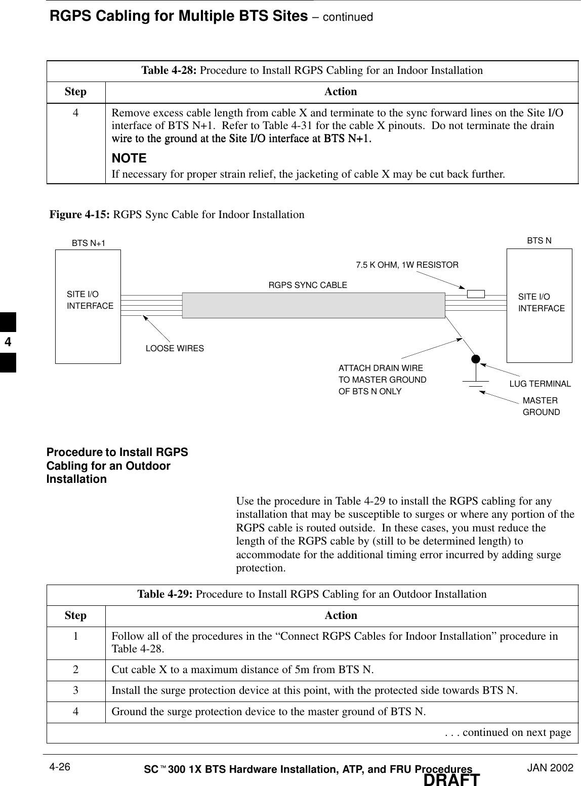 RGPS Cabling for Multiple BTS Sites – continuedDRAFTSCt300 1X BTS Hardware Installation, ATP, and FRU Procedures JAN 20024-26Table 4-28: Procedure to Install RGPS Cabling for an Indoor InstallationStep Action4Remove excess cable length from cable X and terminate to the sync forward lines on the Site I/Ointerface of BTS N+1.  Refer to Table 4-31 for the cable X pinouts.  Do not terminate the drainwire to the ground at the Site I/O interface at BTS N+1.wire to the ground at the Site I/O interface at BTS N+1.NOTEIf necessary for proper strain relief, the jacketing of cable X may be cut back further.Figure 4-15: RGPS Sync Cable for Indoor InstallationSITE I/OINTERFACE SITE I/OINTERFACEBTS NBTS N+17.5 K OHM, 1W RESISTORATTACH DRAIN WIRETO MASTER GROUNDOF BTS N ONLYRGPS SYNC CABLELOOSE WIRESLUG TERMINALMASTERGROUNDProcedure to Install RGPSCabling for an OutdoorInstallationUse the procedure in Table 4-29 to install the RGPS cabling for anyinstallation that may be susceptible to surges or where any portion of theRGPS cable is routed outside.  In these cases, you must reduce thelength of the RGPS cable by (still to be determined length) toaccommodate for the additional timing error incurred by adding surgeprotection.Table 4-29: Procedure to Install RGPS Cabling for an Outdoor InstallationStep Action1Follow all of the procedures in the “Connect RGPS Cables for Indoor Installation” procedure inTable 4-28.2Cut cable X to a maximum distance of 5m from BTS N.3Install the surge protection device at this point, with the protected side towards BTS N.4Ground the surge protection device to the master ground of BTS N. . . . continued on next page4