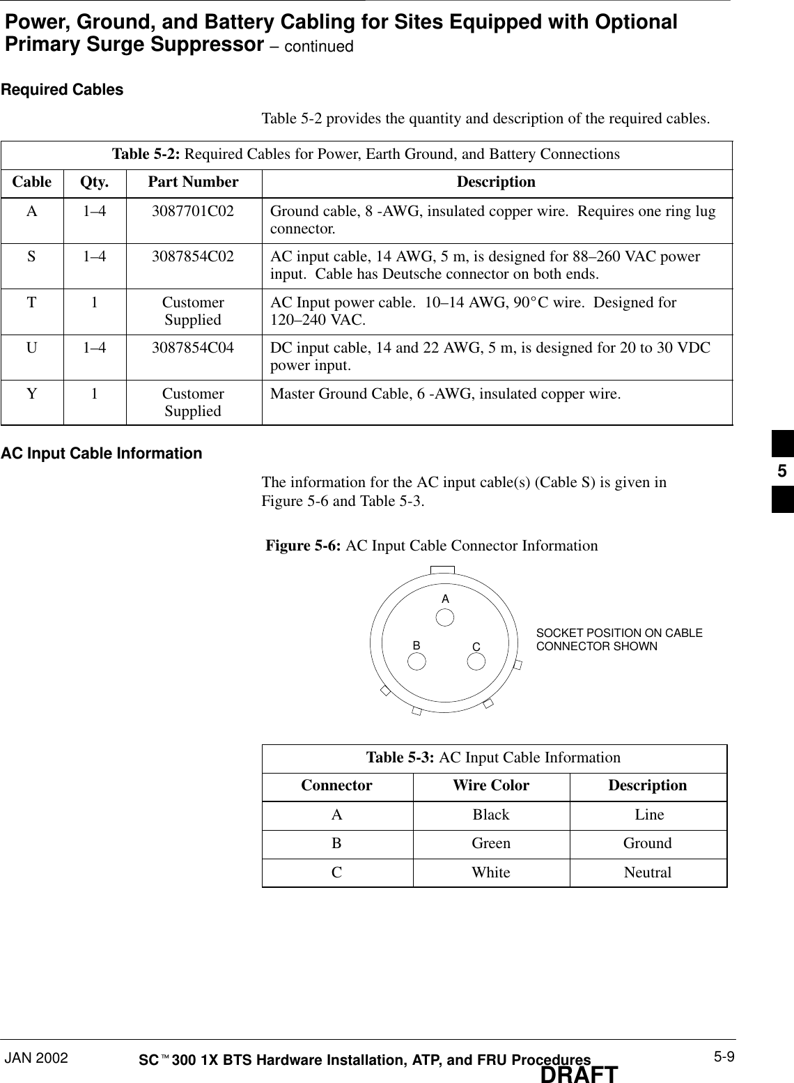 Power, Ground, and Battery Cabling for Sites Equipped with OptionalPrimary Surge Suppressor – continuedJAN 2002 5-9SCt300 1X BTS Hardware Installation, ATP, and FRU ProceduresDRAFTRequired CablesTable 5-2 provides the quantity and description of the required cables.Table 5-2: Required Cables for Power, Earth Ground, and Battery ConnectionsCable Qty. Part Number DescriptionA 1–4 3087701C02 Ground cable, 8 -AWG, insulated copper wire.  Requires one ring lugconnector.S 1–4 3087854C02 AC input cable, 14 AWG, 5 m, is designed for 88–260 VAC powerinput.  Cable has Deutsche connector on both ends.T 1 CustomerSupplied AC Input power cable.  10–14 AWG, 90_C wire.  Designed for120–240 VAC.U 1–4 3087854C04 DC input cable, 14 and 22 AWG, 5 m, is designed for 20 to 30 VDCpower input.Y 1 CustomerSupplied Master Ground Cable, 6 -AWG, insulated copper wire.AC Input Cable InformationThe information for the AC input cable(s) (Cable S) is given inFigure 5-6 and Table 5-3.Figure 5-6: AC Input Cable Connector InformationABCSOCKET POSITION ON CABLECONNECTOR SHOWNTable 5-3: AC Input Cable InformationConnector Wire Color DescriptionA Black  LineB Green GroundC White Neutral5