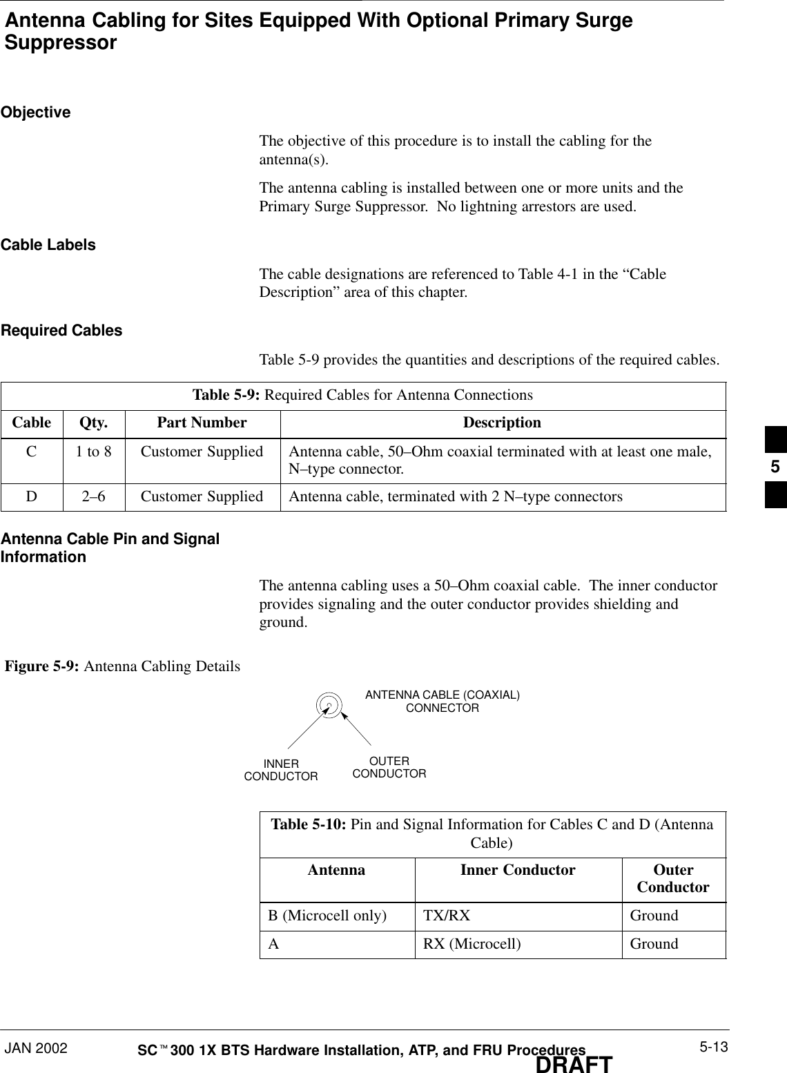 Antenna Cabling for Sites Equipped With Optional Primary SurgeSuppressorJAN 2002 5-13SCt300 1X BTS Hardware Installation, ATP, and FRU ProceduresDRAFTObjectiveThe objective of this procedure is to install the cabling for theantenna(s).The antenna cabling is installed between one or more units and thePrimary Surge Suppressor.  No lightning arrestors are used.Cable LabelsThe cable designations are referenced to Table 4-1 in the “CableDescription” area of this chapter.Required CablesTable 5-9 provides the quantities and descriptions of the required cables.Table 5-9: Required Cables for Antenna ConnectionsCable Qty. Part Number DescriptionC1 to 8 Customer Supplied Antenna cable, 50–Ohm coaxial terminated with at least one male,N–type connector.D 2–6Customer Supplied Antenna cable, terminated with 2 N–type connectorsAntenna Cable Pin and SignalInformationThe antenna cabling uses a 50–Ohm coaxial cable.  The inner conductorprovides signaling and the outer conductor provides shielding andground.Figure 5-9: Antenna Cabling DetailsOUTERCONDUCTORINNERCONDUCTORANTENNA CABLE (COAXIAL)CONNECTORTable 5-10: Pin and Signal Information for Cables C and D (AntennaCable)Antenna Inner Conductor OuterConductorB (Microcell only) TX/RX GroundARX (Microcell) Ground5
