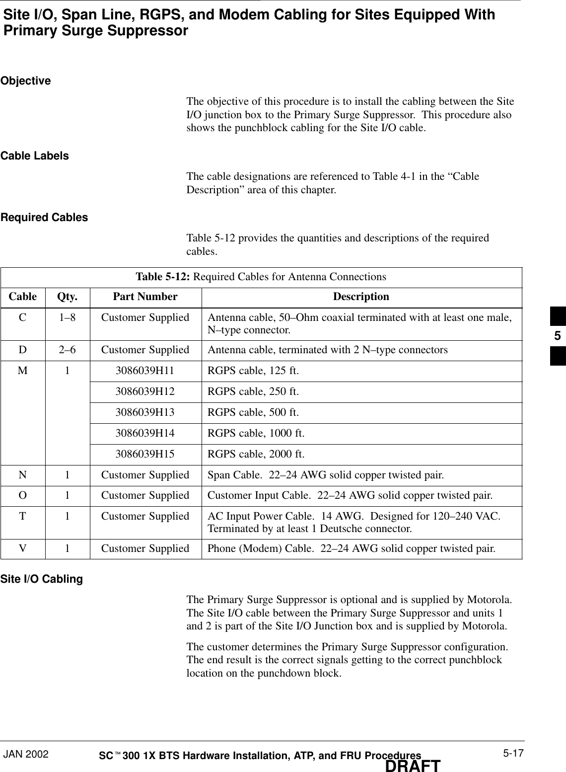 Site I/O, Span Line, RGPS, and Modem Cabling for Sites Equipped WithPrimary Surge SuppressorJAN 2002 5-17SCt300 1X BTS Hardware Installation, ATP, and FRU ProceduresDRAFTObjectiveThe objective of this procedure is to install the cabling between the SiteI/O junction box to the Primary Surge Suppressor.  This procedure alsoshows the punchblock cabling for the Site I/O cable.Cable LabelsThe cable designations are referenced to Table 4-1 in the “CableDescription” area of this chapter.Required CablesTable 5-12 provides the quantities and descriptions of the requiredcables.Table 5-12: Required Cables for Antenna ConnectionsCable Qty. Part Number DescriptionC 1–8Customer Supplied Antenna cable, 50–Ohm coaxial terminated with at least one male,N–type connector.D 2–6Customer Supplied Antenna cable, terminated with 2 N–type connectorsM 1 3086039H11 RGPS cable, 125 ft.3086039H12 RGPS cable, 250 ft.3086039H13 RGPS cable, 500 ft.3086039H14 RGPS cable, 1000 ft.3086039H15 RGPS cable, 2000 ft.N 1 Customer Supplied Span Cable.  22–24 AWG solid copper twisted pair.O 1 Customer Supplied Customer Input Cable.  22–24 AWG solid copper twisted pair.T 1 Customer Supplied AC Input Power Cable.  14 AWG.  Designed for 120–240 VAC.Terminated by at least 1 Deutsche connector.V 1 Customer Supplied Phone (Modem) Cable.  22–24 AWG solid copper twisted pair.Site I/O CablingThe Primary Surge Suppressor is optional and is supplied by Motorola.The Site I/O cable between the Primary Surge Suppressor and units 1and 2 is part of the Site I/O Junction box and is supplied by Motorola.The customer determines the Primary Surge Suppressor configuration.The end result is the correct signals getting to the correct punchblocklocation on the punchdown block.5