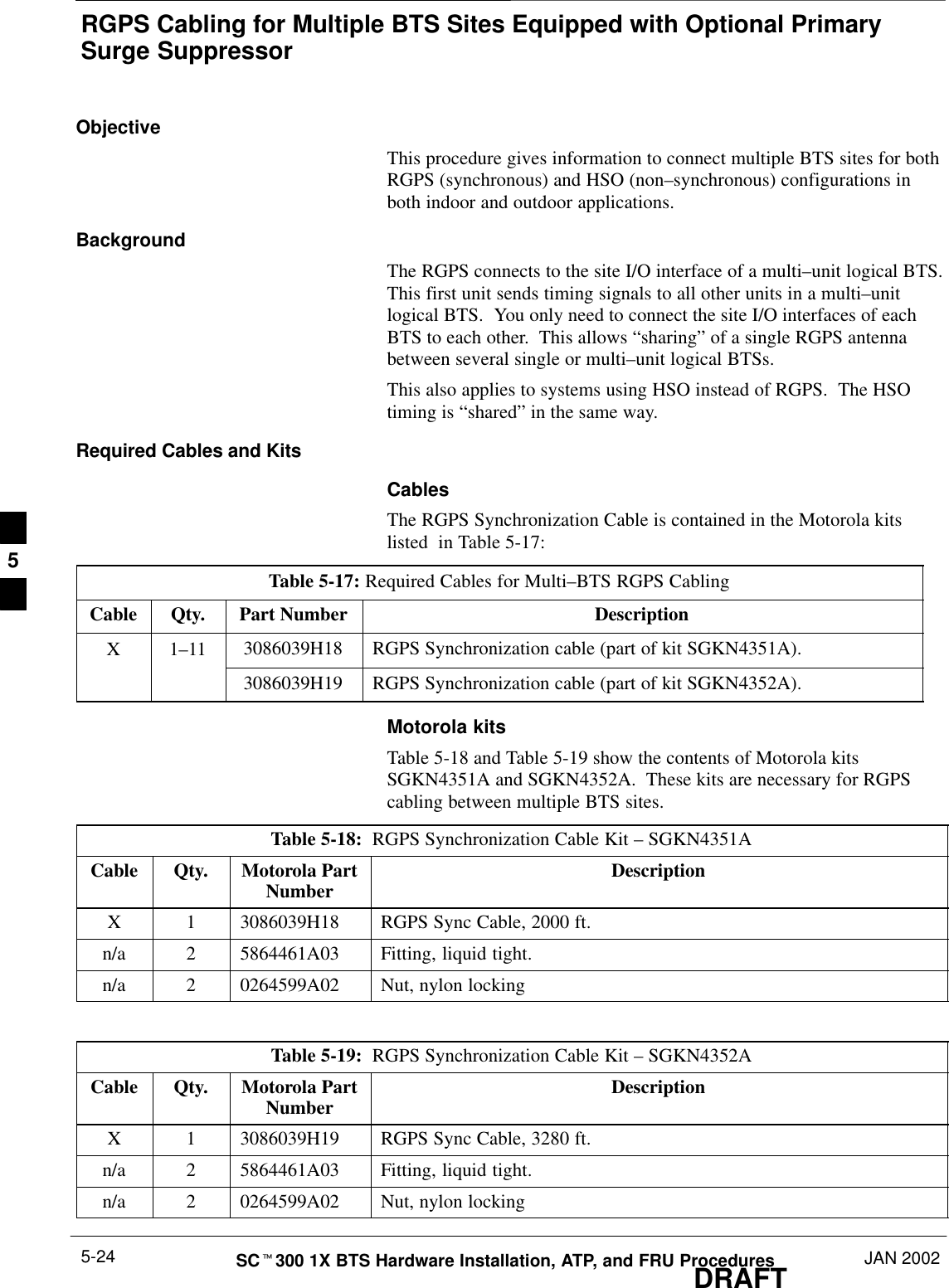 RGPS Cabling for Multiple BTS Sites Equipped with Optional PrimarySurge SuppressorDRAFTSCt300 1X BTS Hardware Installation, ATP, and FRU Procedures JAN 20025-24ObjectiveThis procedure gives information to connect multiple BTS sites for bothRGPS (synchronous) and HSO (non–synchronous) configurations inboth indoor and outdoor applications.BackgroundThe RGPS connects to the site I/O interface of a multi–unit logical BTS.This first unit sends timing signals to all other units in a multi–unitlogical BTS.  You only need to connect the site I/O interfaces of eachBTS to each other.  This allows “sharing” of a single RGPS antennabetween several single or multi–unit logical BTSs.This also applies to systems using HSO instead of RGPS.  The HSOtiming is “shared” in the same way.Required Cables and KitsCablesThe RGPS Synchronization Cable is contained in the Motorola kitslisted  in Table 5-17:Table 5-17: Required Cables for Multi–BTS RGPS CablingCable Qty. Part Number DescriptionX 1–11 3086039H18 RGPS Synchronization cable (part of kit SGKN4351A).3086039H19 RGPS Synchronization cable (part of kit SGKN4352A).Motorola kitsTable 5-18 and Table 5-19 show the contents of Motorola kitsSGKN4351A and SGKN4352A.  These kits are necessary for RGPScabling between multiple BTS sites.Table 5-18:  RGPS Synchronization Cable Kit – SGKN4351ACable Qty. Motorola PartNumber DescriptionX 1 3086039H18 RGPS Sync Cable, 2000 ft.n/a 2 5864461A03 Fitting, liquid tight.n/a 2 0264599A02 Nut, nylon lockingTable 5-19:  RGPS Synchronization Cable Kit – SGKN4352ACable Qty. Motorola PartNumber DescriptionX 1 3086039H19 RGPS Sync Cable, 3280 ft.n/a 2 5864461A03 Fitting, liquid tight.n/a 2 0264599A02 Nut, nylon locking5