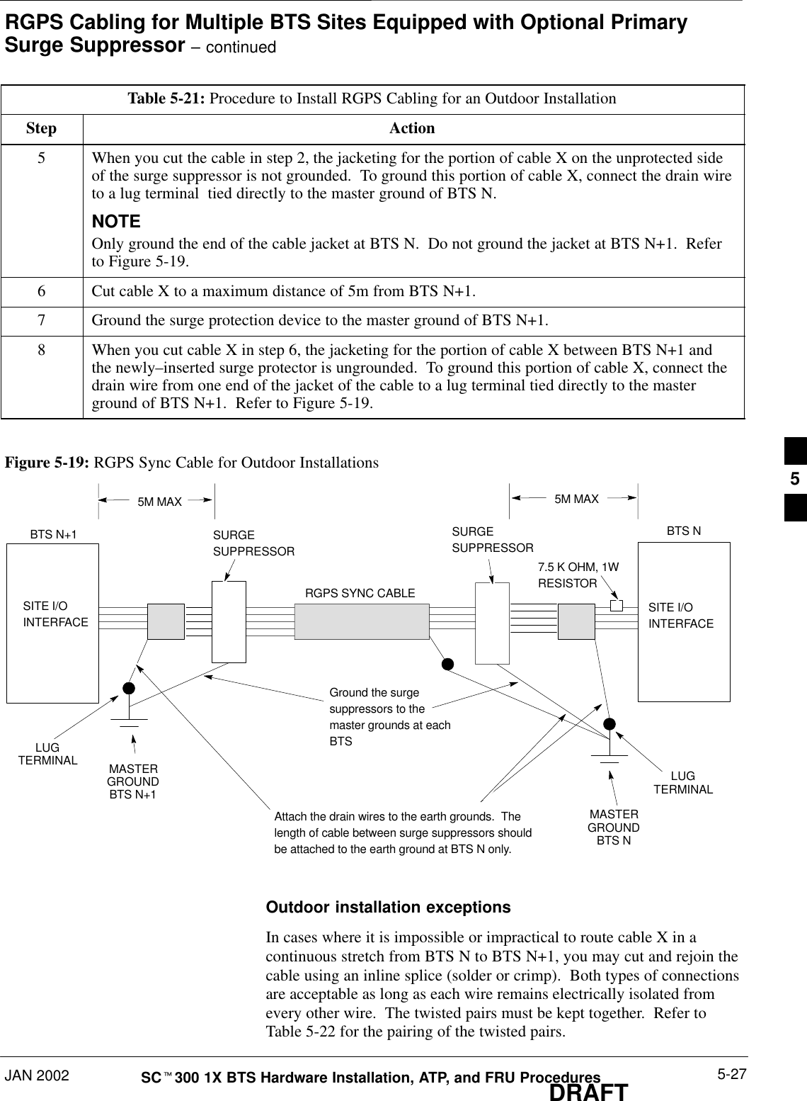 RGPS Cabling for Multiple BTS Sites Equipped with Optional PrimarySurge Suppressor – continuedJAN 2002 5-27SCt300 1X BTS Hardware Installation, ATP, and FRU ProceduresDRAFTTable 5-21: Procedure to Install RGPS Cabling for an Outdoor InstallationStep Action5When you cut the cable in step 2, the jacketing for the portion of cable X on the unprotected sideof the surge suppressor is not grounded.  To ground this portion of cable X, connect the drain wireto a lug terminal  tied directly to the master ground of BTS N.NOTEOnly ground the end of the cable jacket at BTS N.  Do not ground the jacket at BTS N+1.  Referto Figure 5-19.6Cut cable X to a maximum distance of 5m from BTS N+1.7Ground the surge protection device to the master ground of BTS N+1.8When you cut cable X in step 6, the jacketing for the portion of cable X between BTS N+1 andthe newly–inserted surge protector is ungrounded.  To ground this portion of cable X, connect thedrain wire from one end of the jacket of the cable to a lug terminal tied directly to the masterground of BTS N+1.  Refer to Figure 5-19.Figure 5-19: RGPS Sync Cable for Outdoor InstallationsSITE I/OINTERFACEBTS NBTS N+17.5 K OHM, 1WRESISTORAttach the drain wires to the earth grounds.  Thelength of cable between surge suppressors shouldbe attached to the earth ground at BTS N only.RGPS SYNC CABLE SITE I/OINTERFACESURGESUPPRESSORSURGESUPPRESSORGround the surgesuppressors to themaster grounds at eachBTS5M MAXMASTERGROUNDBTS N+1MASTERGROUNDBTS N5M MAXLUGTERMINALLUGTERMINALOutdoor installation exceptionsIn cases where it is impossible or impractical to route cable X in acontinuous stretch from BTS N to BTS N+1, you may cut and rejoin thecable using an inline splice (solder or crimp).  Both types of connectionsare acceptable as long as each wire remains electrically isolated fromevery other wire.  The twisted pairs must be kept together.  Refer toTable 5-22 for the pairing of the twisted pairs.5