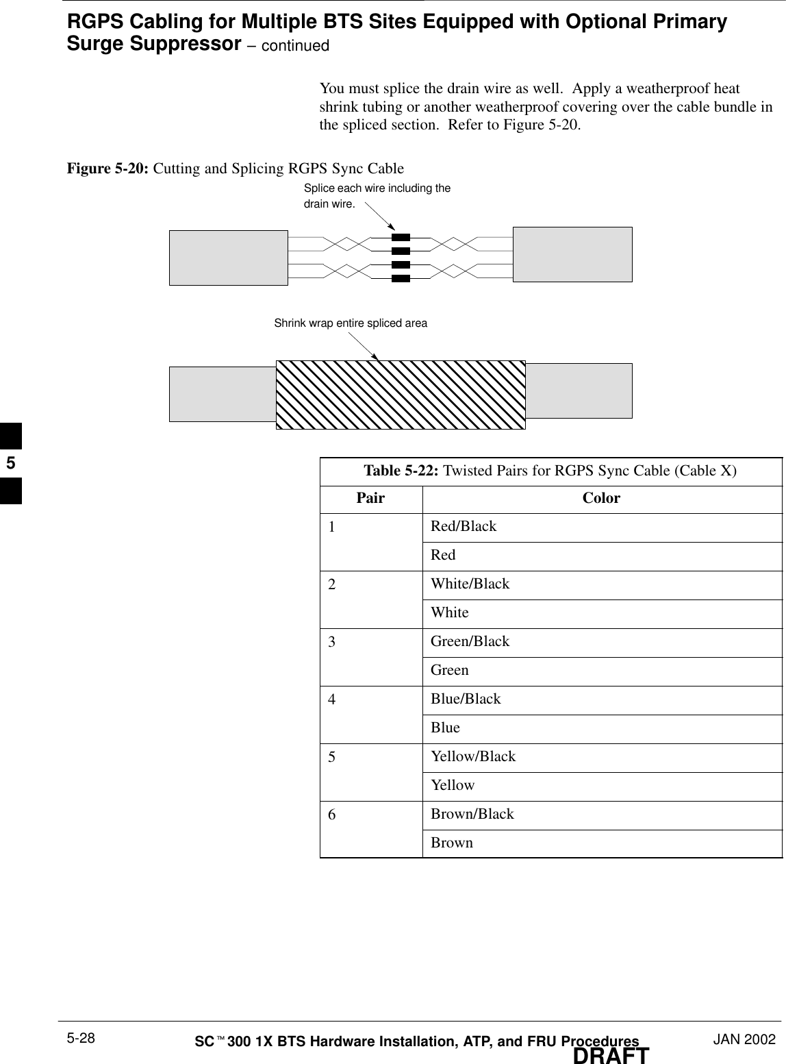 RGPS Cabling for Multiple BTS Sites Equipped with Optional PrimarySurge Suppressor – continuedDRAFTSCt300 1X BTS Hardware Installation, ATP, and FRU Procedures JAN 20025-28You must splice the drain wire as well.  Apply a weatherproof heatshrink tubing or another weatherproof covering over the cable bundle inthe spliced section.  Refer to Figure 5-20.Figure 5-20: Cutting and Splicing RGPS Sync CableSplice each wire including thedrain wire.Shrink wrap entire spliced areaTable 5-22: Twisted Pairs for RGPS Sync Cable (Cable X)Pair Color1Red/BlackRed2White/BlackWhite3Green/BlackGreen4Blue/BlackBlue5Yellow/BlackYellow6Brown/BlackBrown5