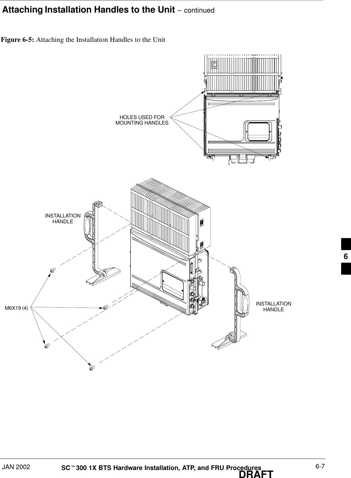 Attaching Installation Handles to the Unit – continuedJAN 2002 6-7SCt300 1X BTS Hardware Installation, ATP, and FRU ProceduresDRAFTFigure 6-5: Attaching the Installation Handles to the UnitM6X19 (4)INSTALLATIONHANDLEHOLES USED FORMOUNTING HANDLESINSTALLATIONHANDLE6