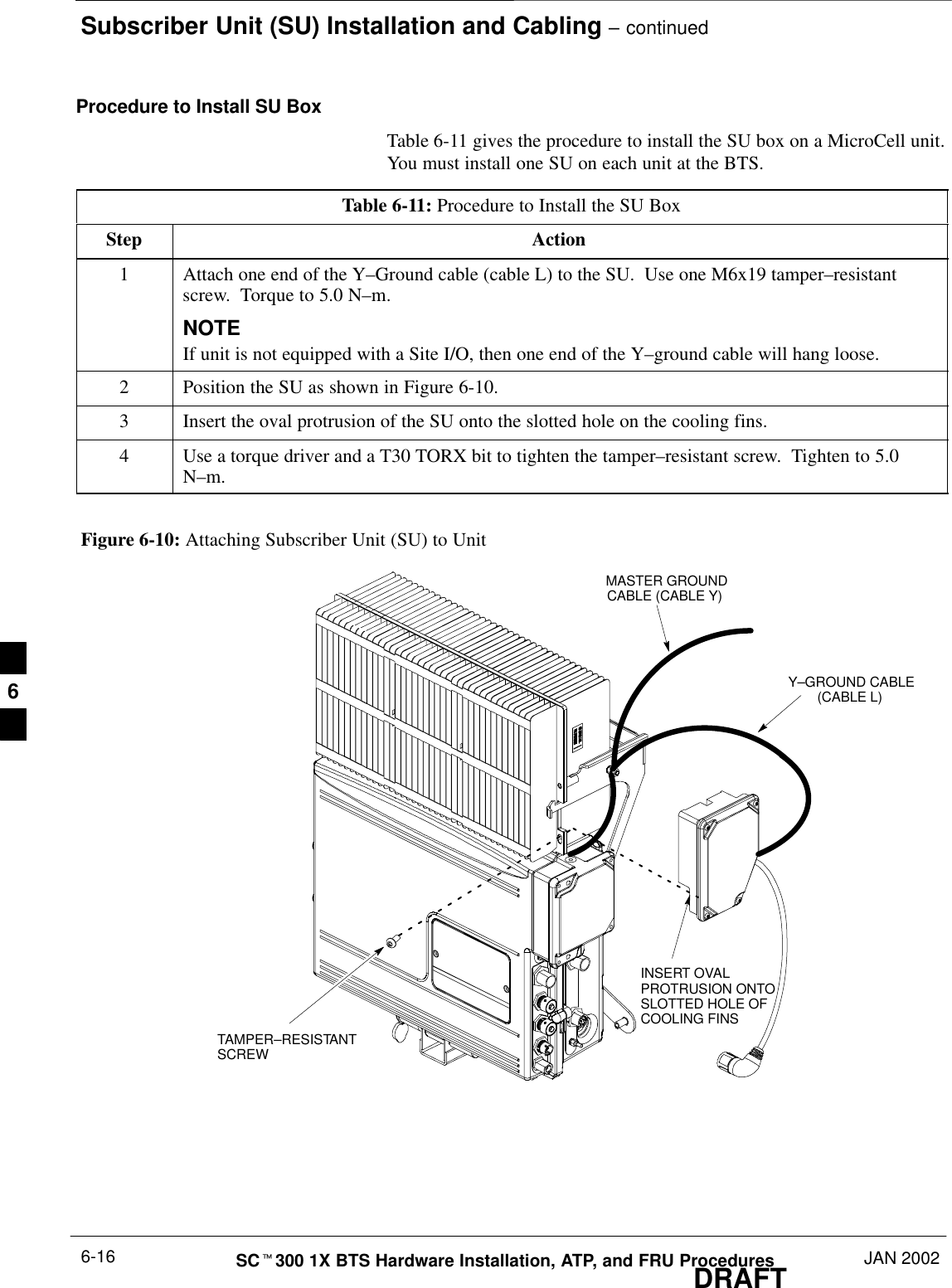Subscriber Unit (SU) Installation and Cabling – continuedDRAFTSCt300 1X BTS Hardware Installation, ATP, and FRU Procedures JAN 20026-16Procedure to Install SU BoxTable 6-11 gives the procedure to install the SU box on a MicroCell unit.You must install one SU on each unit at the BTS.Table 6-11: Procedure to Install the SU BoxStep Action1Attach one end of the Y–Ground cable (cable L) to the SU.  Use one M6x19 tamper–resistantscrew.  Torque to 5.0 N–m.NOTEIf unit is not equipped with a Site I/O, then one end of the Y–ground cable will hang loose.2Position the SU as shown in Figure 6-10.3Insert the oval protrusion of the SU onto the slotted hole on the cooling fins.4Use a torque driver and a T30 TORX bit to tighten the tamper–resistant screw.  Tighten to 5.0N–m.Figure 6-10: Attaching Subscriber Unit (SU) to UnitINSERT OVALPROTRUSION ONTOSLOTTED HOLE OFCOOLING FINS MASTER GROUNDCABLE (CABLE Y) Y–GROUND CABLE(CABLE L)TAMPER–RESISTANTSCREW6