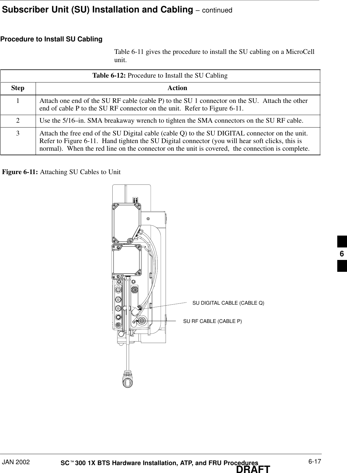 Subscriber Unit (SU) Installation and Cabling – continuedJAN 2002 6-17SCt300 1X BTS Hardware Installation, ATP, and FRU ProceduresDRAFTProcedure to Install SU CablingTable 6-11 gives the procedure to install the SU cabling on a MicroCellunit.Table 6-12: Procedure to Install the SU CablingStep Action1Attach one end of the SU RF cable (cable P) to the SU 1 connector on the SU.  Attach the otherend of cable P to the SU RF connector on the unit.  Refer to Figure 6-11.2Use the 5/16–in. SMA breakaway wrench to tighten the SMA connectors on the SU RF cable.3Attach the free end of the SU Digital cable (cable Q) to the SU DIGITAL connector on the unit.Refer to Figure 6-11.  Hand tighten the SU Digital connector (you will hear soft clicks, this isnormal).  When the red line on the connector on the unit is covered,  the connection is complete.Figure 6-11: Attaching SU Cables to UnitSU DIGITAL CABLE (CABLE Q)SU RF CABLE (CABLE P)6