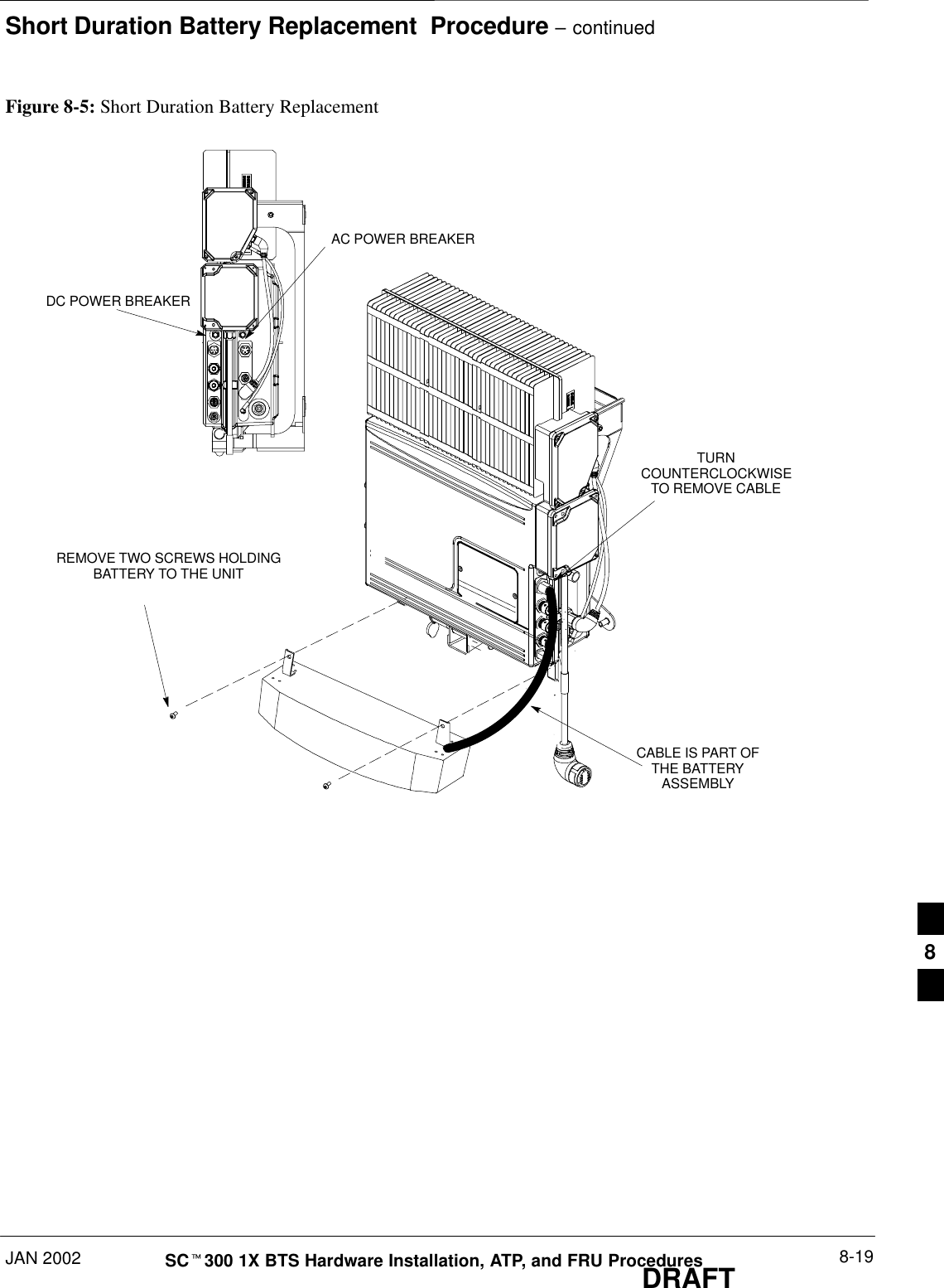 Short Duration Battery Replacement  Procedure – continuedJAN 2002 8-19SCt300 1X BTS Hardware Installation, ATP, and FRU ProceduresDRAFTFigure 8-5: Short Duration Battery ReplacementREMOVE TWO SCREWS HOLDINGBATTERY TO THE UNITCABLE IS PART OFTHE BATTERYASSEMBLYTURNCOUNTERCLOCKWISETO REMOVE CABLEDC POWER BREAKERAC POWER BREAKER8