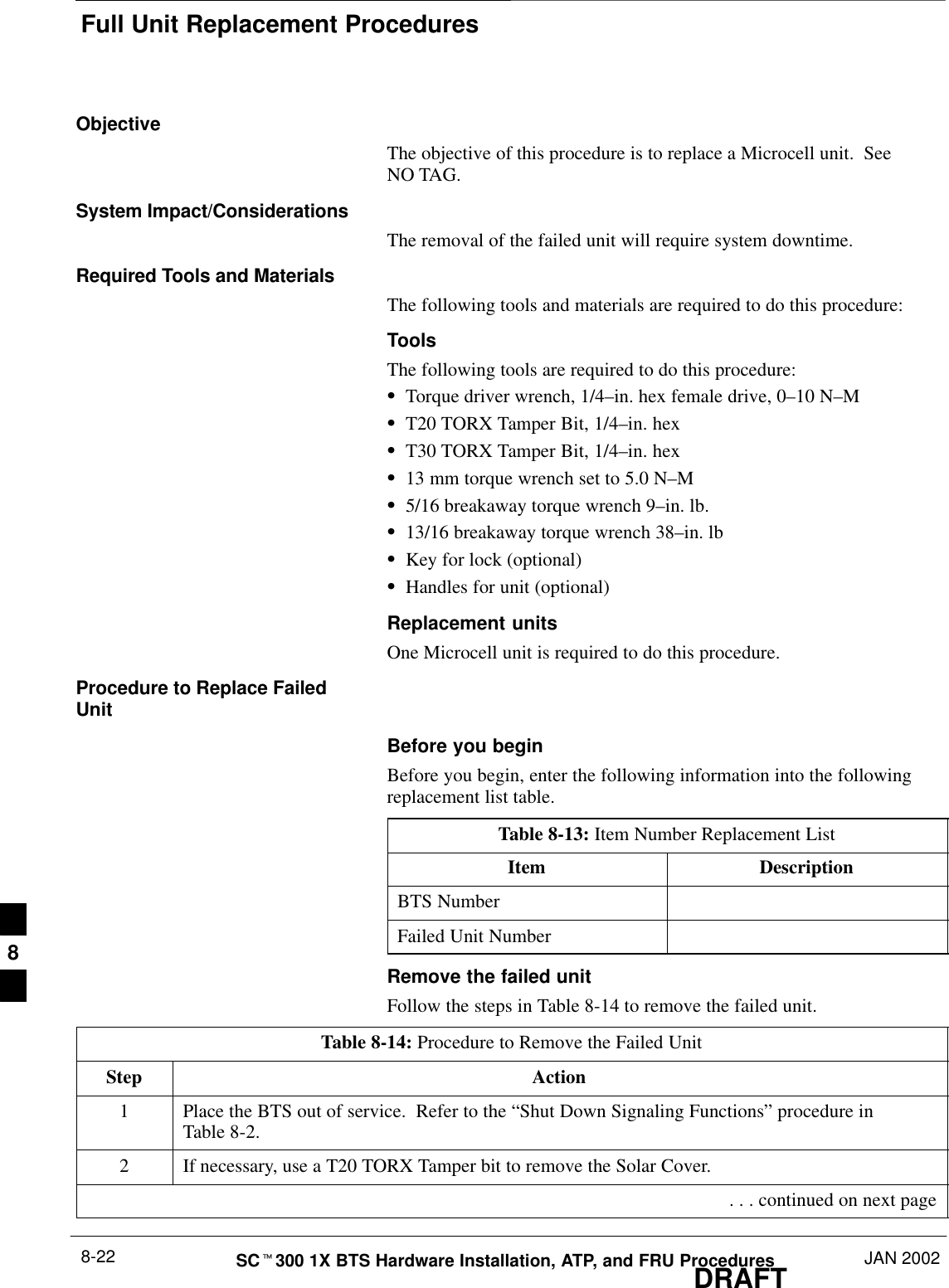 Full Unit Replacement ProceduresDRAFTSCt300 1X BTS Hardware Installation, ATP, and FRU Procedures JAN 20028-22ObjectiveThe objective of this procedure is to replace a Microcell unit.  SeeNO TAG.System Impact/ConsiderationsThe removal of the failed unit will require system downtime.Required Tools and MaterialsThe following tools and materials are required to do this procedure:ToolsThe following tools are required to do this procedure:STorque driver wrench, 1/4–in. hex female drive, 0–10 N–MST20 TORX Tamper Bit, 1/4–in. hexST30 TORX Tamper Bit, 1/4–in. hexS13 mm torque wrench set to 5.0 N–MS5/16 breakaway torque wrench 9–in. lb.S13/16 breakaway torque wrench 38–in. lbSKey for lock (optional)SHandles for unit (optional)Replacement unitsOne Microcell unit is required to do this procedure.Procedure to Replace FailedUnitBefore you beginBefore you begin, enter the following information into the followingreplacement list table.Table 8-13: Item Number Replacement ListItem DescriptionBTS NumberFailed Unit NumberRemove the failed unitFollow the steps in Table 8-14 to remove the failed unit.Table 8-14: Procedure to Remove the Failed UnitStep Action1Place the BTS out of service.  Refer to the “Shut Down Signaling Functions” procedure inTable 8-2.2If necessary, use a T20 TORX Tamper bit to remove the Solar Cover. . . . continued on next page8