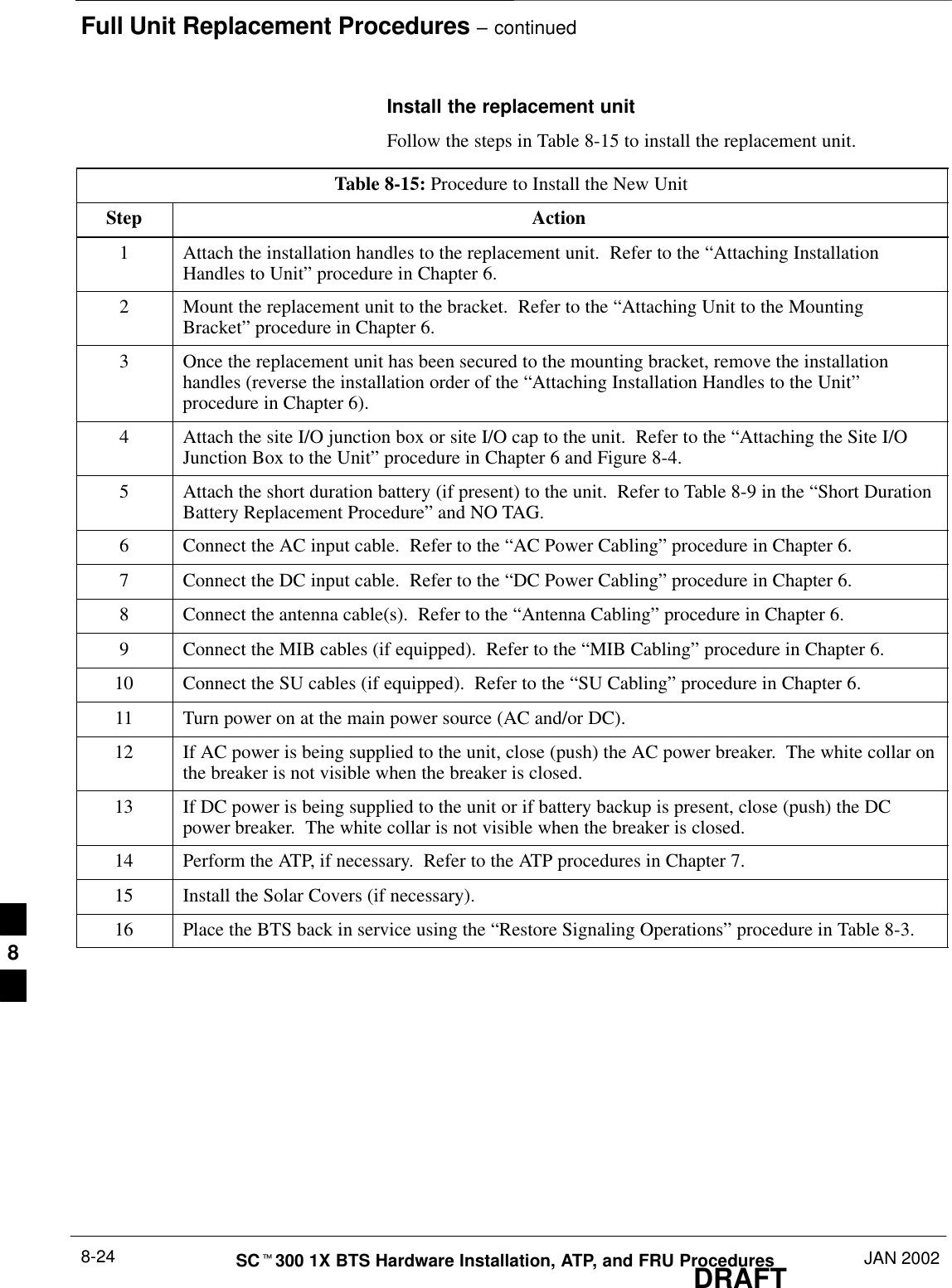 Full Unit Replacement Procedures – continuedDRAFTSCt300 1X BTS Hardware Installation, ATP, and FRU Procedures JAN 20028-24Install the replacement unitFollow the steps in Table 8-15 to install the replacement unit.Table 8-15: Procedure to Install the New UnitStep Action1Attach the installation handles to the replacement unit.  Refer to the “Attaching InstallationHandles to Unit” procedure in Chapter 6.2Mount the replacement unit to the bracket.  Refer to the “Attaching Unit to the MountingBracket” procedure in Chapter 6.3Once the replacement unit has been secured to the mounting bracket, remove the installationhandles (reverse the installation order of the “Attaching Installation Handles to the Unit”procedure in Chapter 6).4Attach the site I/O junction box or site I/O cap to the unit.  Refer to the “Attaching the Site I/OJunction Box to the Unit” procedure in Chapter 6 and Figure 8-4.5Attach the short duration battery (if present) to the unit.  Refer to Table 8-9 in the “Short DurationBattery Replacement Procedure” and NO TAG.6Connect the AC input cable.  Refer to the “AC Power Cabling” procedure in Chapter 6.7Connect the DC input cable.  Refer to the “DC Power Cabling” procedure in Chapter 6.8Connect the antenna cable(s).  Refer to the “Antenna Cabling” procedure in Chapter 6.9Connect the MIB cables (if equipped).  Refer to the “MIB Cabling” procedure in Chapter 6.10 Connect the SU cables (if equipped).  Refer to the “SU Cabling” procedure in Chapter 6.11 Turn power on at the main power source (AC and/or DC).12 If AC power is being supplied to the unit, close (push) the AC power breaker.  The white collar onthe breaker is not visible when the breaker is closed.13 If DC power is being supplied to the unit or if battery backup is present, close (push) the DCpower breaker.  The white collar is not visible when the breaker is closed.14 Perform the ATP, if necessary.  Refer to the ATP procedures in Chapter 7.15 Install the Solar Covers (if necessary).16 Place the BTS back in service using the “Restore Signaling Operations” procedure in Table 8-3.8