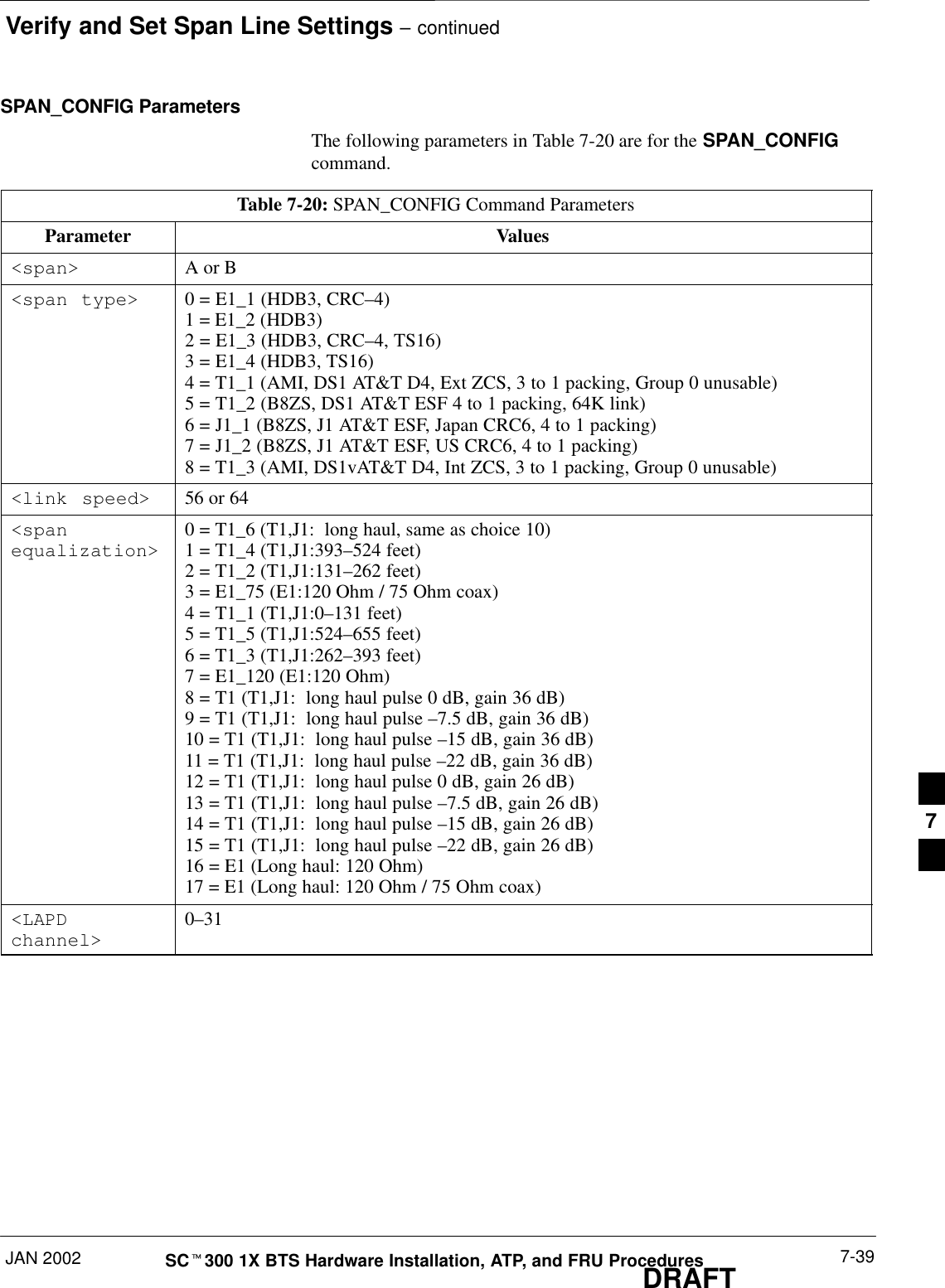 Verify and Set Span Line Settings – continuedJAN 2002 7-39SCt300 1X BTS Hardware Installation, ATP, and FRU ProceduresDRAFTSPAN_CONFIG ParametersThe following parameters in Table 7-20 are for the SPAN_CONFIGcommand.Table 7-20: SPAN_CONFIG Command ParametersParameter Values&lt;span&gt; A or B&lt;span type&gt; 0 = E1_1 (HDB3, CRC–4)1 = E1_2 (HDB3)2 = E1_3 (HDB3, CRC–4, TS16)3 = E1_4 (HDB3, TS16)4 = T1_1 (AMI, DS1 AT&amp;T D4, Ext ZCS, 3 to 1 packing, Group 0 unusable)5 = T1_2 (B8ZS, DS1 AT&amp;T ESF 4 to 1 packing, 64K link)6 = J1_1 (B8ZS, J1 AT&amp;T ESF, Japan CRC6, 4 to 1 packing)7 = J1_2 (B8ZS, J1 AT&amp;T ESF, US CRC6, 4 to 1 packing)8 = T1_3 (AMI, DS1vAT&amp;T D4, Int ZCS, 3 to 1 packing, Group 0 unusable)&lt;link speed&gt; 56 or 64&lt;spanequalization&gt;0 = T1_6 (T1,J1:  long haul, same as choice 10)1 = T1_4 (T1,J1:393–524 feet)2 = T1_2 (T1,J1:131–262 feet)3 = E1_75 (E1:120 Ohm / 75 Ohm coax)4 = T1_1 (T1,J1:0–131 feet)5 = T1_5 (T1,J1:524–655 feet)6 = T1_3 (T1,J1:262–393 feet)7 = E1_120 (E1:120 Ohm)8 = T1 (T1,J1:  long haul pulse 0 dB, gain 36 dB)9 = T1 (T1,J1:  long haul pulse –7.5 dB, gain 36 dB)10 = T1 (T1,J1:  long haul pulse –15 dB, gain 36 dB)11 = T1 (T1,J1:  long haul pulse –22 dB, gain 36 dB)12 = T1 (T1,J1:  long haul pulse 0 dB, gain 26 dB)13 = T1 (T1,J1:  long haul pulse –7.5 dB, gain 26 dB)14 = T1 (T1,J1:  long haul pulse –15 dB, gain 26 dB)15 = T1 (T1,J1:  long haul pulse –22 dB, gain 26 dB)16 = E1 (Long haul: 120 Ohm)17 = E1 (Long haul: 120 Ohm / 75 Ohm coax)&lt;LAPDchannel&gt;0–317