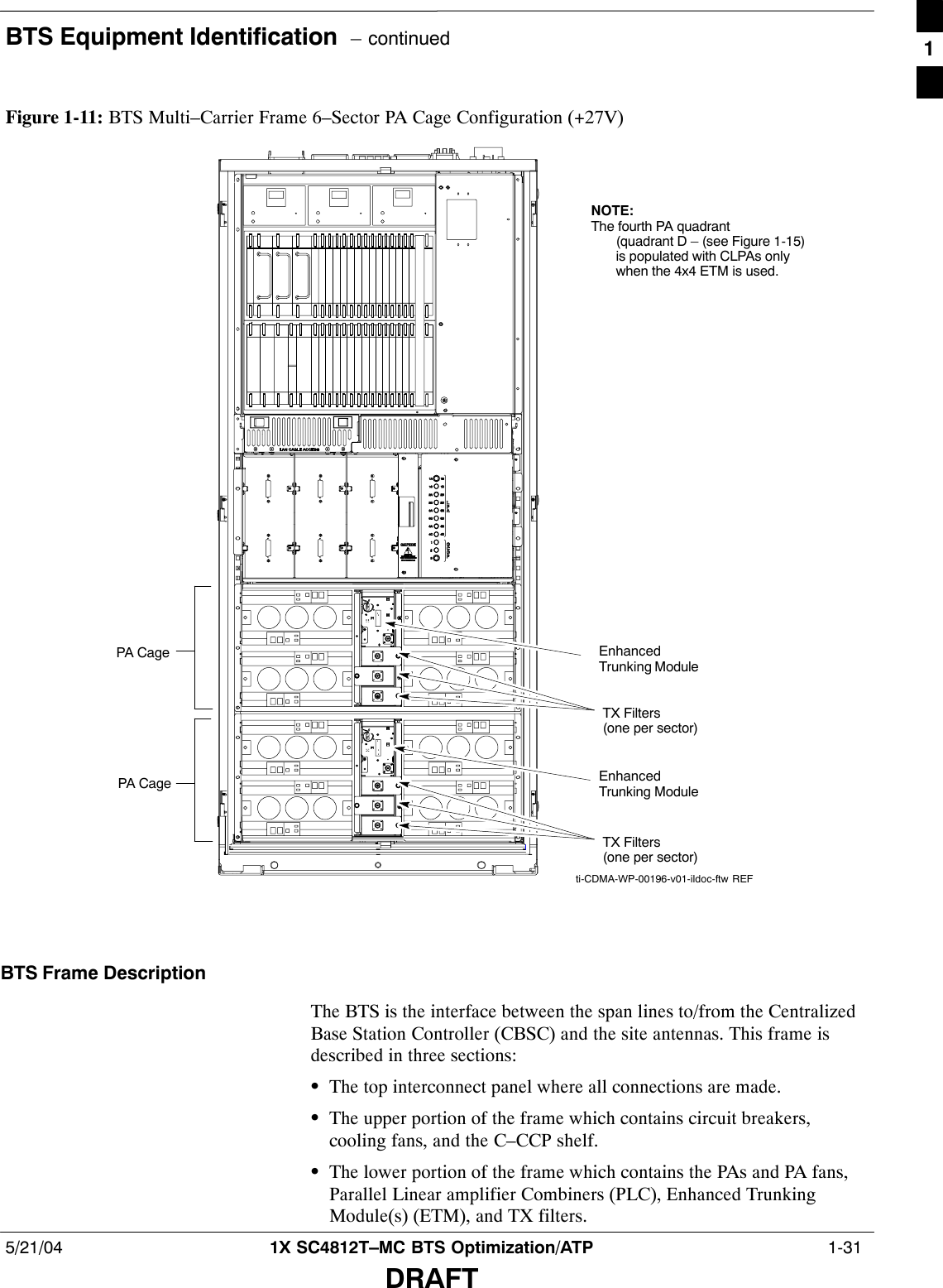 BTS Equipment Identification  – continued5/21/04 1X SC4812T–MC BTS Optimization/ATP  1-31DRAFTFigure 1-11: BTS Multi–Carrier Frame 6–Sector PA Cage Configuration (+27V)ti-CDMA-WP-00196-v01-ildoc-ftw REFEnhancedTrunking ModuleEnhancedTrunking ModulePA CagePA CageTX Filters(one per sector)TX Filters(one per sector)NOTE:The fourth PA quadrant (quadrant D – (see Figure 1-15)is populated with CLPAs onlywhen the 4x4 ETM is used.BTS Frame DescriptionThe BTS is the interface between the span lines to/from the CentralizedBase Station Controller (CBSC) and the site antennas. This frame isdescribed in three sections:SThe top interconnect panel where all connections are made.SThe upper portion of the frame which contains circuit breakers,cooling fans, and the C–CCP shelf.SThe lower portion of the frame which contains the PAs and PA fans,Parallel Linear amplifier Combiners (PLC), Enhanced TrunkingModule(s) (ETM), and TX filters.1