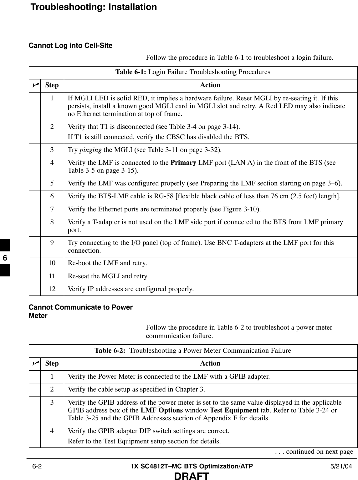 Troubleshooting: Installation 6-2 1X SC4812T–MC BTS Optimization/ATP 5/21/04DRAFTCannot Log into Cell-SiteFollow the procedure in Table 6-1 to troubleshoot a login failure.Table 6-1: Login Failure Troubleshooting ProceduresnStep Action1If MGLI LED is solid RED, it implies a hardware failure. Reset MGLI by re-seating it. If thispersists, install a known good MGLI card in MGLI slot and retry. A Red LED may also indicateno Ethernet termination at top of frame.2Verify that T1 is disconnected (see Table 3-4 on page 3-14).If T1 is still connected, verify the CBSC has disabled the BTS.3Try pinging the MGLI (see Table 3-11 on page 3-32).4Verify the LMF is connected to the Primary LMF port (LAN A) in the front of the BTS (seeTable 3-5 on page 3-15).5Verify the LMF was configured properly (see Preparing the LMF section starting on page 3–6).6Verify the BTS-LMF cable is RG-58 [flexible black cable of less than 76 cm (2.5 feet) length].7Verify the Ethernet ports are terminated properly (see Figure 3-10).8Verify a T-adapter is not used on the LMF side port if connected to the BTS front LMF primaryport.9Try connecting to the I/O panel (top of frame). Use BNC T-adapters at the LMF port for thisconnection.10 Re-boot the LMF and retry.11 Re-seat the MGLI and retry.12 Verify IP addresses are configured properly.Cannot Communicate to PowerMeterFollow the procedure in Table 6-2 to troubleshoot a power metercommunication failure.Table 6-2:  Troubleshooting a Power Meter Communication FailurenStep Action1Verify the Power Meter is connected to the LMF with a GPIB adapter.2Verify the cable setup as specified in Chapter 3.3Verify the GPIB address of the power meter is set to the same value displayed in the applicableGPIB address box of the LMF Options window Test Equipment tab. Refer to Table 3-24 orTable 3-25 and the GPIB Addresses section of Appendix F for details.4Verify the GPIB adapter DIP switch settings are correct.Refer to the Test Equipment setup section for details.. . . continued on next page6