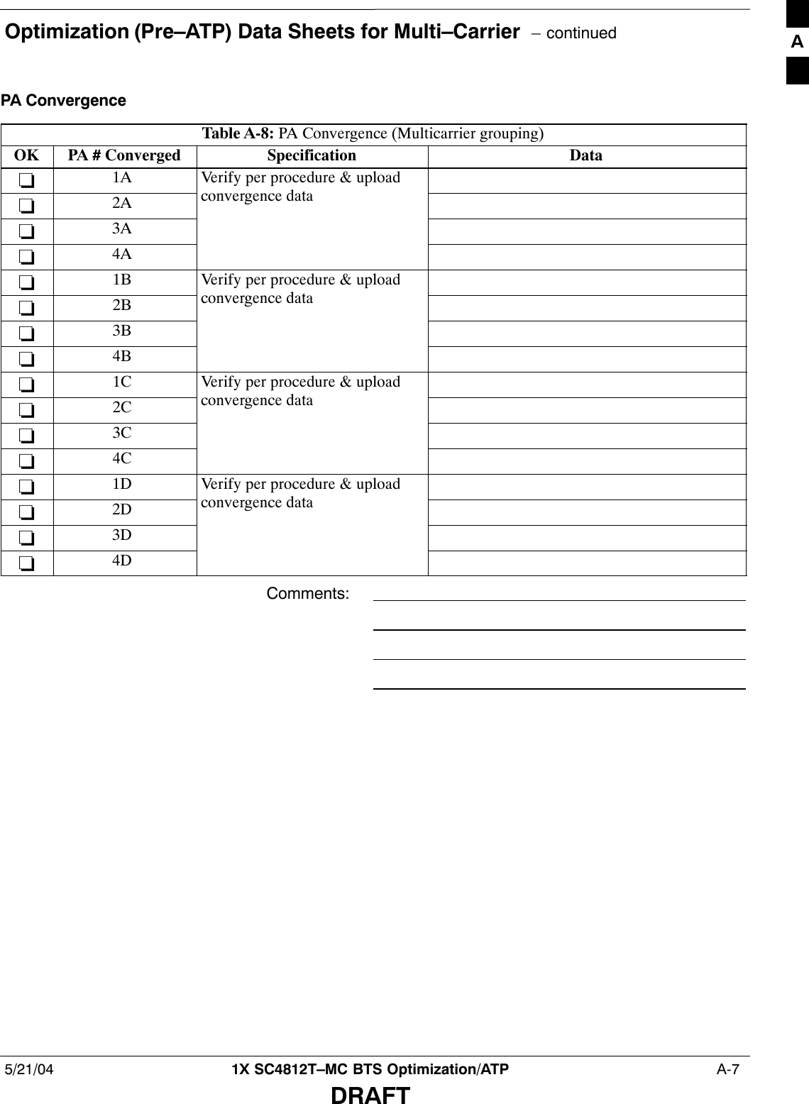 Optimization (Pre–ATP) Data Sheets for Multi–Carrier  – continued5/21/04 1X SC4812T–MC BTS Optimization/ATP  A-7DRAFTPA ConvergenceTable A-8: PA Convergence (Multicarrier grouping)OK PA # Converged Specification Data−1A Verify per procedure &amp; upload dt−2A convergence data−3A−4A−1B Verify per procedure &amp; upload dt−2B convergence data−3B−4B−1C Verify per procedure &amp; upload dt−2C convergence data−3C−4C−1D Verify per procedure &amp; upload dt−2D convergence data−3D−4DComments:A