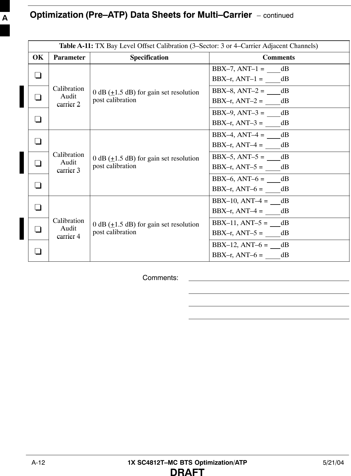 Optimization (Pre–ATP) Data Sheets for Multi–Carrier  – continued A-12 1X SC4812T–MC BTS Optimization/ATP 5/21/04DRAFTTable A-11: TX Bay Level Offset Calibration (3–Sector: 3 or 4–Carrier Adjacent Channels)OK CommentsSpecificationParameter−BBX–7, ANT–1 =  dBBBX–r, ANT–1 =  dB−CalibrationAuditcarrier 20 dB (+1.5 dB) for gain set resolutionpost calibrationBBX–8, ANT–2 =  dBBBX–r, ANT–2 =  dB−carrier 2BBX–9, ANT–3 =  dBBBX–r, ANT–3 =  dB−BBX–4, ANT–4 =  dBBBX–r, ANT–4 =  dB−CalibrationAuditcarrier 30 dB (+1.5 dB) for gain set resolutionpost calibrationBBX–5, ANT–5 =  dBBBX–r, ANT–5 =  dB−carrier 3BBX–6, ANT–6 =  dBBBX–r, ANT–6 =  dB−BBX–10, ANT–4 =  dBBBX–r, ANT–4 =  dB−CalibrationAuditcarrier 40 dB (+1.5 dB) for gain set resolutionpost calibrationBBX–11, ANT–5 =  dBBBX–r, ANT–5 =  dB−carrier 4BBX–12, ANT–6 =  dBBBX–r, ANT–6 =  dB Comments:A