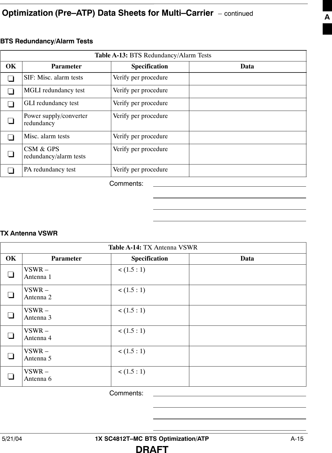 Optimization (Pre–ATP) Data Sheets for Multi–Carrier  – continued5/21/04 1X SC4812T–MC BTS Optimization/ATP  A-15DRAFTBTS Redundancy/Alarm TestsTable A-13: BTS Redundancy/Alarm TestsOK Parameter Specification Data−SIF: Misc. alarm tests Verify per procedure−MGLI redundancy test Verify per procedure−GLI redundancy test Verify per procedure−Power supply/converterredundancyVerify per procedure−Misc. alarm tests Verify per procedure−CSM &amp; GPSredundancy/alarm testsVerify per procedure−PA redundancy test Verify per procedureComments:TX Antenna VSWRTable A-14: TX Antenna VSWROK Parameter Specification Data−VSWR – Antenna 1   &lt; (1.5 : 1)−VSWR –Antenna 2   &lt; (1.5 : 1)−VSWR –Antenna 3   &lt; (1.5 : 1)−VSWR –Antenna 4   &lt; (1.5 : 1)−VSWR –Antenna 5   &lt; (1.5 : 1)−VSWR –Antenna 6   &lt; (1.5 : 1)Comments:A