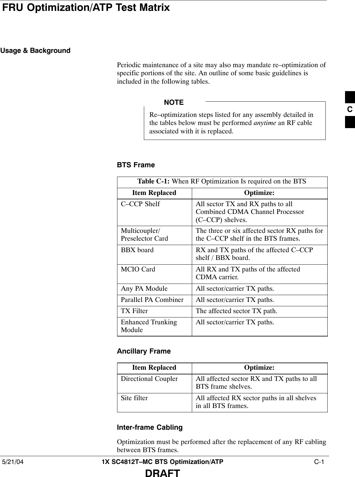 FRU Optimization/ATP Test Matrix5/21/04 1X SC4812T–MC BTS Optimization/ATP  C-1DRAFTUsage &amp; BackgroundPeriodic maintenance of a site may also may mandate re–optimization ofspecific portions of the site. An outline of some basic guidelines isincluded in the following tables.Re–optimization steps listed for any assembly detailed inthe tables below must be performed anytime an RF cableassociated with it is replaced.NOTEBTS FrameTable C-1: When RF Optimization Is required on the BTSItem Replaced Optimize:C–CCP Shelf All sector TX and RX paths to allCombined CDMA Channel Processor(C–CCP) shelves.Multicoupler/Preselector CardThe three or six affected sector RX paths forthe C–CCP shelf in the BTS frames.BBX board RX and TX paths of the affected C–CCPshelf / BBX board.MCIO Card All RX and TX paths of the affectedCDMA carrier.Any PA Module All sector/carrier TX paths.Parallel PA Combiner All sector/carrier TX paths.TX Filter The affected sector TX path.Enhanced TrunkingModuleAll sector/carrier TX paths.Ancillary Frame Item Replaced Optimize:Directional Coupler All affected sector RX and TX paths to allBTS frame shelves.Site filter All affected RX sector paths in all shelvesin all BTS frames.Inter-frame CablingOptimization must be performed after the replacement of any RF cablingbetween BTS frames.C