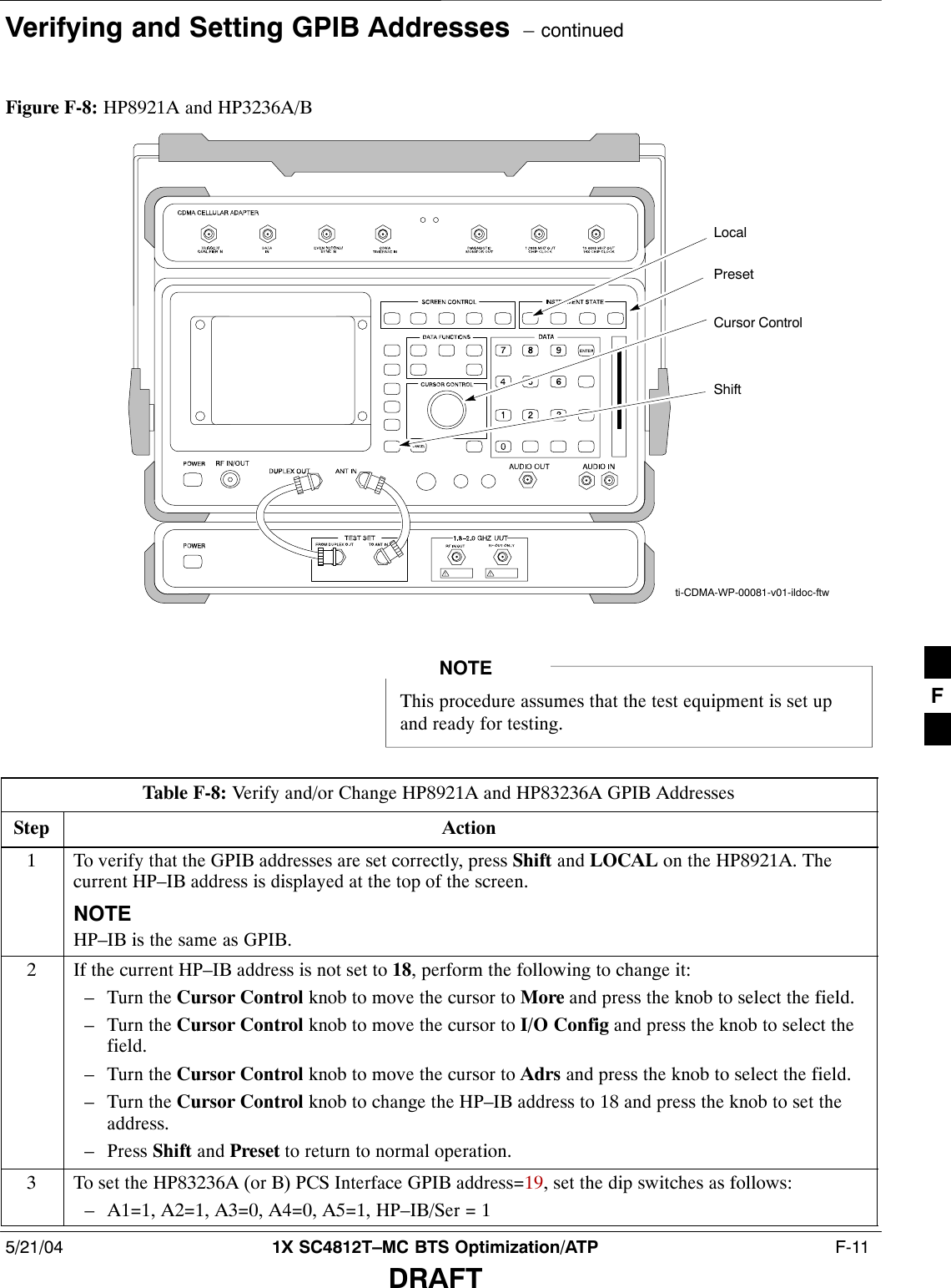 Verifying and Setting GPIB Addresses  – continued5/21/04 1X SC4812T–MC BTS Optimization/ATP  F-11DRAFTFigure F-8: HP8921A and HP3236A/BPresetCursor ControlShiftLocalti-CDMA-WP-00081-v01-ildoc-ftwThis procedure assumes that the test equipment is set upand ready for testing.NOTETable F-8: Verify and/or Change HP8921A and HP83236A GPIB AddressesStep Action1To verify that the GPIB addresses are set correctly, press Shift and LOCAL on the HP8921A. Thecurrent HP–IB address is displayed at the top of the screen.NOTEHP–IB is the same as GPIB.2If the current HP–IB address is not set to 18, perform the following to change it:– Turn the Cursor Control knob to move the cursor to More and press the knob to select the field.– Turn the Cursor Control knob to move the cursor to I/O Config and press the knob to select thefield.– Turn the Cursor Control knob to move the cursor to Adrs and press the knob to select the field.– Turn the Cursor Control knob to change the HP–IB address to 18 and press the knob to set theaddress.– Press Shift and Preset to return to normal operation.3To set the HP83236A (or B) PCS Interface GPIB address=19, set the dip switches as follows:– A1=1, A2=1, A3=0, A4=0, A5=1, HP–IB/Ser = 1F