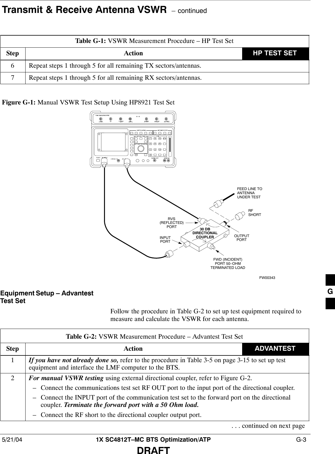 Transmit &amp; Receive Antenna VSWR  – continued5/21/04 1X SC4812T–MC BTS Optimization/ATP  G-3DRAFTTable G-1: VSWR Measurement Procedure – HP Test SetStep HP TEST SETAction6Repeat steps 1 through 5 for all remaining TX sectors/antennas.7Repeat steps 1 through 5 for all remaining RX sectors/antennas. Figure G-1: Manual VSWR Test Setup Using HP8921 Test SetFWD (INCIDENT)PORT 50–OHMTERMINATED LOADRVS(REFLECTED)PORTFEED LINE TOANTENNAUNDER TESTRF SHORT30 DBDIRECTIONALCOUPLER OUTPUTPORTINPUTPORTFW00343Equipment Setup – AdvantestTest SetFollow the procedure in Table G-2 to set up test equipment required tomeasure and calculate the VSWR for each antenna.Table G-2: VSWR Measurement Procedure – Advantest Test SetStep Action ADVANTEST1If you have not already done so, refer to the procedure in Table 3-5 on page 3-15 to set up testequipment and interface the LMF computer to the BTS.2For manual VSWR testing using external directional coupler, refer to Figure G-2.– Connect the communications test set RF OUT port to the input port of the directional coupler.– Connect the INPUT port of the communication test set to the forward port on the directionalcoupler. Terminate the forward port with a 50 Ohm load.– Connect the RF short to the directional coupler output port.. . . continued on next pageG