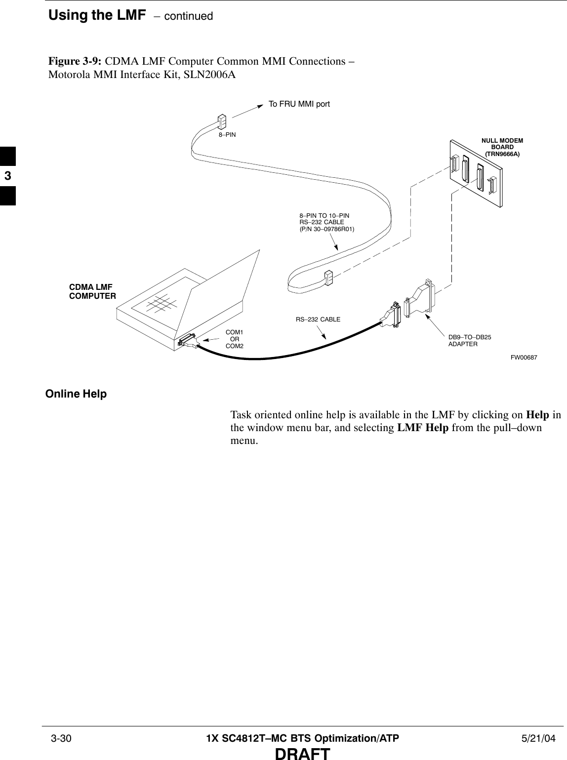 Using the LMF  – continued 3-30 1X SC4812T–MC BTS Optimization/ATP 5/21/04DRAFTFigure 3-9: CDMA LMF Computer Common MMI Connections –Motorola MMI Interface Kit, SLN2006ANULL MODEMBOARD(TRN9666A)8–PIN TO 10–PINRS–232 CABLE(P/N 30–09786R01)RS–232 CABLE8–PINCDMA LMFCOMPUTERTo FRU MMI portDB9–TO–DB25ADAPTERCOM1ORCOM2FW00687Online HelpTask oriented online help is available in the LMF by clicking on Help inthe window menu bar, and selecting LMF Help from the pull–downmenu.3