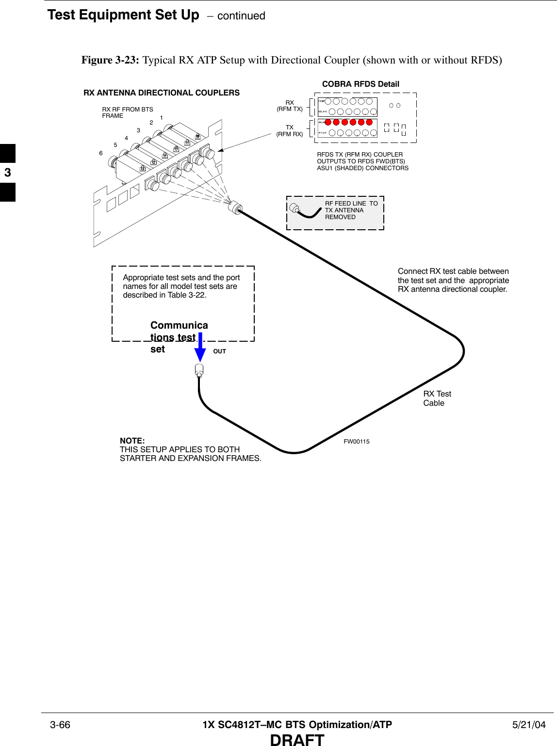 Test Equipment Set Up  – continued 3-66 1X SC4812T–MC BTS Optimization/ATP 5/21/04DRAFTFigure 3-23: Typical RX ATP Setup with Directional Coupler (shown with or without RFDS)RX RF FROM BTSFRAME341256Connect RX test cable betweenthe test set and the  appropriateRX antenna directional coupler.RX ANTENNA DIRECTIONAL COUPLERSRF FEED LINE  TOTX ANTENNAREMOVEDCommunications testsetRFDS TX (RFM RX) COUPLEROUTPUTS TO RFDS FWD(BTS)ASU1 (SHADED) CONNECTORSRX(RFM TX)TX(RFM RX)COBRA RFDS DetailOUTAppropriate test sets and the portnames for all model test sets aredescribed in Table 3-22.RX TestCableNOTE:THIS SETUP APPLIES TO BOTHSTARTER AND EXPANSION FRAMES.FW001153