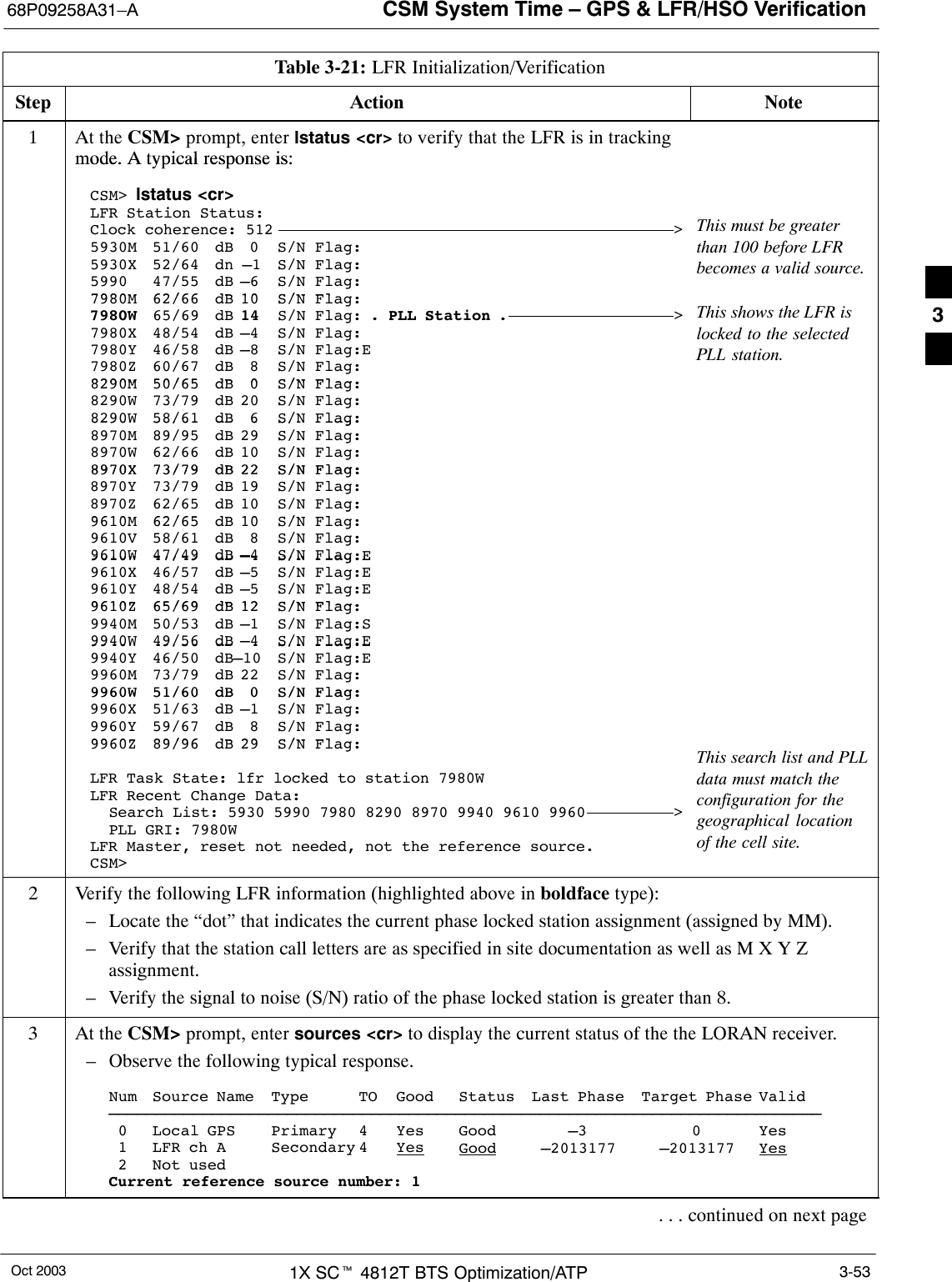 CSM System Time – GPS &amp; LFR/HSO Verification68P09258A31–AOct 2003 1X SCt 4812T BTS Optimization/ATP 3-53Table 3-21: LFR Initialization/VerificationStep Action Note1At the CSM&gt; prompt, enter lstatus &lt;cr&gt; to verify that the LFR is in trackingmode. A typical response is:mode. A typical response is:CSM&gt; lstatus &lt;cr&gt;LFR St ti  St tLFR Station Status:Clock coherence: 512 &gt;5930M 51/60 dB 0 S/N Flag:5930X 52/64 dn –1 S/N Flag:5990 47/55 dB –6 S/N Flag:7980M 62/66 dB 10 S/N FlThis must be greaterthan 100 before LFRbecomes a valid source.7980M 62/66 dB 10 S/N Flag:7980W 65/69 dB 14 S/N Flag: . PLL Station . &gt;7980X 48/54 dB –4 S/N Flag:7980Y 46/58 dB –8 S/N Flag:E7980Z 60/67 dB 8 S/N Flag:8290M 50/65 dB 0 S/N Flag:This shows the LFR islocked to the selectedPLL station.8290M 50/65 dB 0 S/N Flag:8290W 73/79 dB 20 S/N Flag:8290W 58/61 dB 6 S/N Flag:8290W 58/61 dB 6 S/N Flag:8970M 89/95 dB 29 S/N Flag:8970W 62/66 dB 10 S/N Flag:8970X 73/79 dB 22 S/N Flag:8970X 73/79 dB 22 S/N Flag:8970Y 73/79 dB 19 S/N Flag:8970Z 62/65 dB 10 S/N Flag:9610M 62/65 dB 10 S/N Flg9610M 62/65 dB 10 S/N Flag:9610V 58/61 dB 8 S/N Flag:9610W 47/49 dB –4 S/N Flag:E9610W 47/49 dB –4 S/N Flag:E9610X 46/57 dB –5 S/N Flag:E9610Y 48/54 dB –5 S/N Flag:E9610Z 65/69 dB 12 S/N Flag:9610Z 65/69 dB 12 S/N Flag:9940M 50/53 dB –1 S/N Flag:S9940W 49/56 dB –4 S/N Flag:E9940W 49/56 dB 4 S/N Flag:E9940Y 46/50 dB–10 S/N Flag:E9960M 73/79 dB 22 S/N Flag:9960W 51/60 dB 0 S/N Flag:9960W 51/60 dB 0 S/N Flag:9960X 51/63 dB –1 S/N Flag:9960Y 59/67 dB 8 S/N Flag:9960Z 89/96 dB 29 S/N Fl9960Z 89/96 dB 29 S/N Flag:LFR Task State: lfr locked to station 7980WLFR Recent Change Data:Search List: 5930 5990 7980 8290 8970 9940 9610 9960 &gt;PLL GRI: 7980WLFR Master, reset not needed, not the reference source.CSM&gt;This search list and PLLdata must match theconfiguration for thegeographical locationof the cell site.2Verify the following LFR information (highlighted above in boldface type):– Locate the “dot” that indicates the current phase locked station assignment (assigned by MM).– Verify that the station call letters are as specified in site documentation as well as M X Y Zassignment.– Verify the signal to noise (S/N) ratio of the phase locked station is greater than 8.3At the CSM&gt; prompt, enter sources &lt;cr&gt; to display the current status of the the LORAN receiver.– Observe the following typical response.Num Source Name Type TO Good Status Last Phase Target Phase Valid––––––––––––––––––––––––––––––––––––––––––––––––––––––––––––––––––––––––––––0 Local GPS Primary 4 Yes Good –3 0 Yes1 LFR ch A Secondary 4 Yes Good –2013177 –2013177 Yes2 Not usedCurrent reference source number: 1. . . continued on next page3