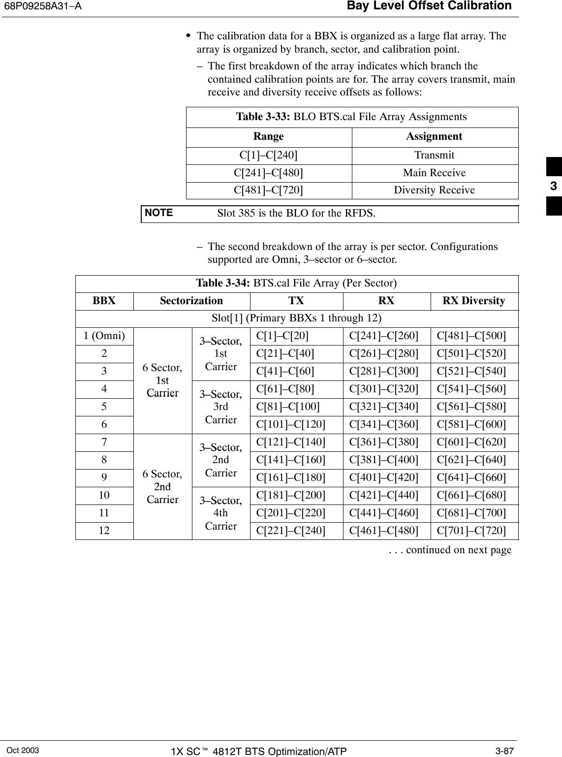 Bay Level Offset Calibration68P09258A31–AOct 2003 1X SCt 4812T BTS Optimization/ATP 3-87SThe calibration data for a BBX is organized as a large flat array. Thearray is organized by branch, sector, and calibration point.– The first breakdown of the array indicates which branch thecontained calibration points are for. The array covers transmit, mainreceive and diversity receive offsets as follows:Table 3-33: BLO BTS.cal File Array AssignmentsRange AssignmentC[1]–C[240] TransmitC[241]–C[480] Main ReceiveC[481]–C[720] Diversity ReceiveNOTE Slot 385 is the BLO for the RFDS.– The second breakdown of the array is per sector. Configurationssupported are Omni, 3–sector or 6–sector.Table 3-34: BTS.cal File Array (Per Sector)BBX Sectorization TX RX RX DiversitySlot[1] (Primary BBXs 1 through 12)1 (Omni) 3–Sector,C[1]–C[20] C[241]–C[260] C[481]–C[500]23–Sector,1stCiC[21]–C[40] C[261]–C[280] C[501]–C[520]36 Sector,1stCarrier C[41]–C[60] C[281]–C[300] C[521]–C[540]41stCarrier 3–Sector,C[61]–C[80] C[301]–C[320] C[541]–C[560]5Carrier3–Sector,3rdCiC[81]–C[100] C[321]–C[340] C[561]–C[580]6Carrier C[101]–C[120] C[341]–C[360] C[581]–C[600]73–Sector,C[121]–C[140] C[361]–C[380] C[601]–C[620]83–Sector,2ndCiC[141]–C[160] C[381]–C[400] C[621]–C[640]96 Sector,2ndCarrier C[161]–C[180] C[401]–C[420] C[641]–C[660]102ndCarrier 3–Sector,C[181]–C[200] C[421]–C[440] C[661]–C[680]11Carrier3–Sector,4thCiC[201]–C[220] C[441]–C[460] C[681]–C[700]12 Carrier C[221]–C[240] C[461]–C[480] C[701]–C[720] . . . continued on next page3