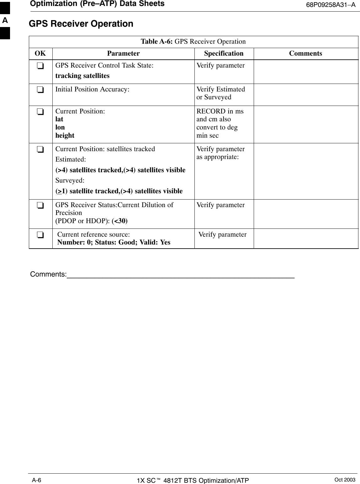 Optimization (Pre–ATP) Data Sheets 68P09258A31–AOct 20031X SCt 4812T BTS Optimization/ATPA-6GPS Receiver OperationTable A-6: GPS Receiver OperationOK Parameter Specification Comments−GPS Receiver Control Task State:tracking satellitesVerify parameter−Initial Position Accuracy: Verify Estimatedor Surveyed−Current Position:latlonheightRECORD in msand cm alsoconvert to degmin sec−Current Position: satellites trackedEstimated:(&gt;4) satellites tracked,(&gt;4) satellites visibleSurveyed:(&gt;1) satellite tracked,(&gt;4) satellites visibleVerify parameteras appropriate:−GPS Receiver Status:Current Dilution ofPrecision (PDOP or HDOP): (&lt;30)Verify parameter−Current reference source:Number: 0; Status: Good; Valid: YesVerify parameterComments:_________________________________________________________A