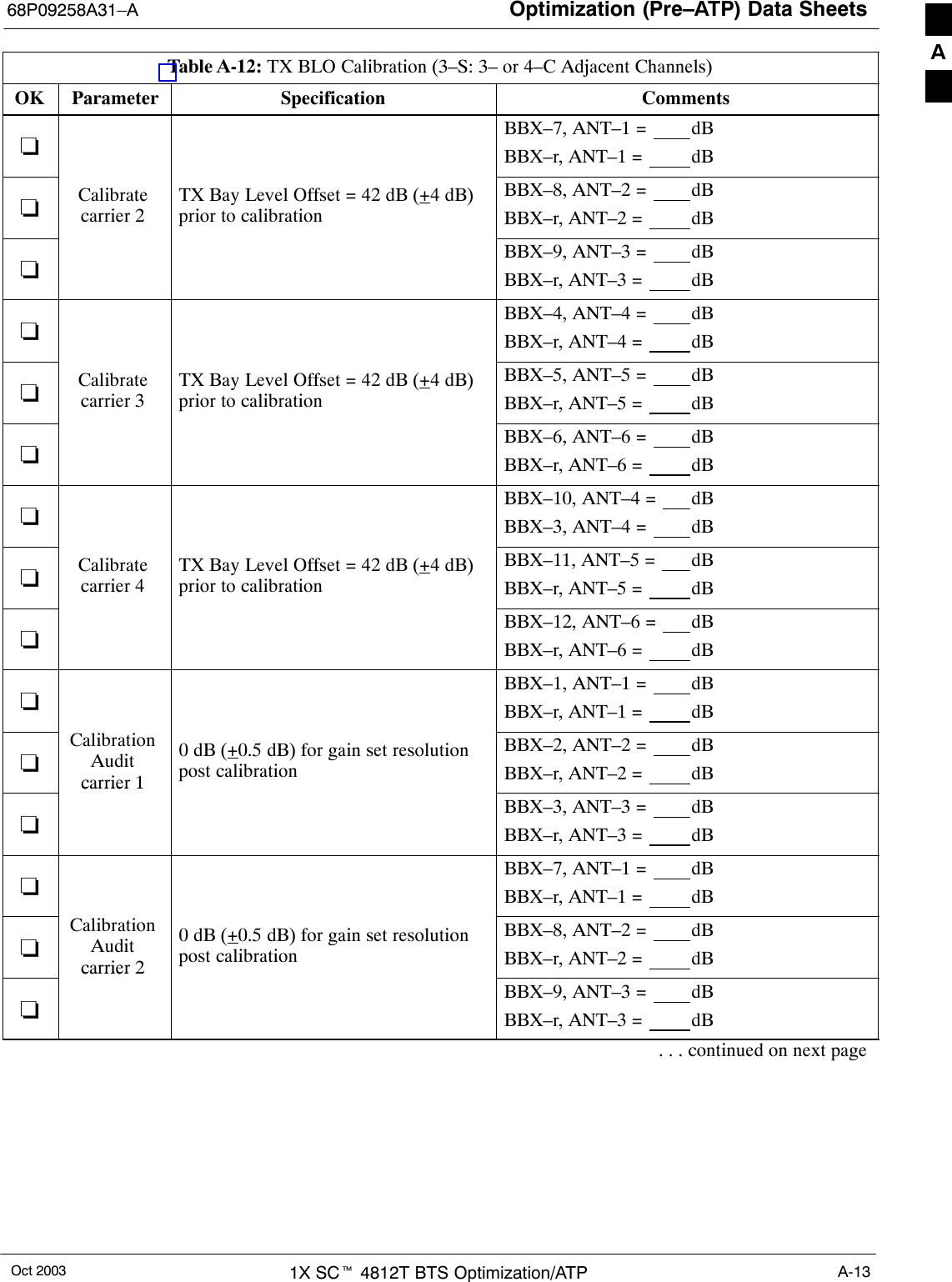 Optimization (Pre–ATP) Data Sheets68P09258A31–AOct 2003 1X SCt 4812T BTS Optimization/ATP A-13Table A-12: TX BLO Calibration (3–S: 3– or 4–C Adjacent Channels)OK CommentsSpecificationParameter−BBX–7, ANT–1 =  dBBBX–r, ANT–1 =  dB−Calibratecarrier 2TX Bay Level Offset = 42 dB (+4 dB)prior to calibrationBBX–8, ANT–2 =  dBBBX–r, ANT–2 =  dB−BBX–9, ANT–3 =  dBBBX–r, ANT–3 =  dB−BBX–4, ANT–4 =  dBBBX–r, ANT–4 =  dB−Calibratecarrier 3TX Bay Level Offset = 42 dB (+4 dB)prior to calibrationBBX–5, ANT–5 =  dBBBX–r, ANT–5 =  dB−BBX–6, ANT–6 =  dBBBX–r, ANT–6 =  dB−BBX–10, ANT–4 =  dBBBX–3, ANT–4 =  dB−Calibratecarrier 4TX Bay Level Offset = 42 dB (+4 dB)prior to calibrationBBX–11, ANT–5 =  dBBBX–r, ANT–5 =  dB−BBX–12, ANT–6 =  dBBBX–r, ANT–6 =  dB−BBX–1, ANT–1 =  dBBBX–r, ANT–1 =  dB−CalibrationAuditcarrier 10 dB (+0.5 dB) for gain set resolutionpost calibrationBBX–2, ANT–2 =  dBBBX–r, ANT–2 =  dB−carrier 1BBX–3, ANT–3 =  dBBBX–r, ANT–3 =  dB−BBX–7, ANT–1 =  dBBBX–r, ANT–1 =  dB−CalibrationAuditcarrier 20 dB (+0.5 dB) for gain set resolutionpost calibrationBBX–8, ANT–2 =  dBBBX–r, ANT–2 =  dB−carrier 2BBX–9, ANT–3 =  dBBBX–r, ANT–3 =  dB. . . continued on next pageA