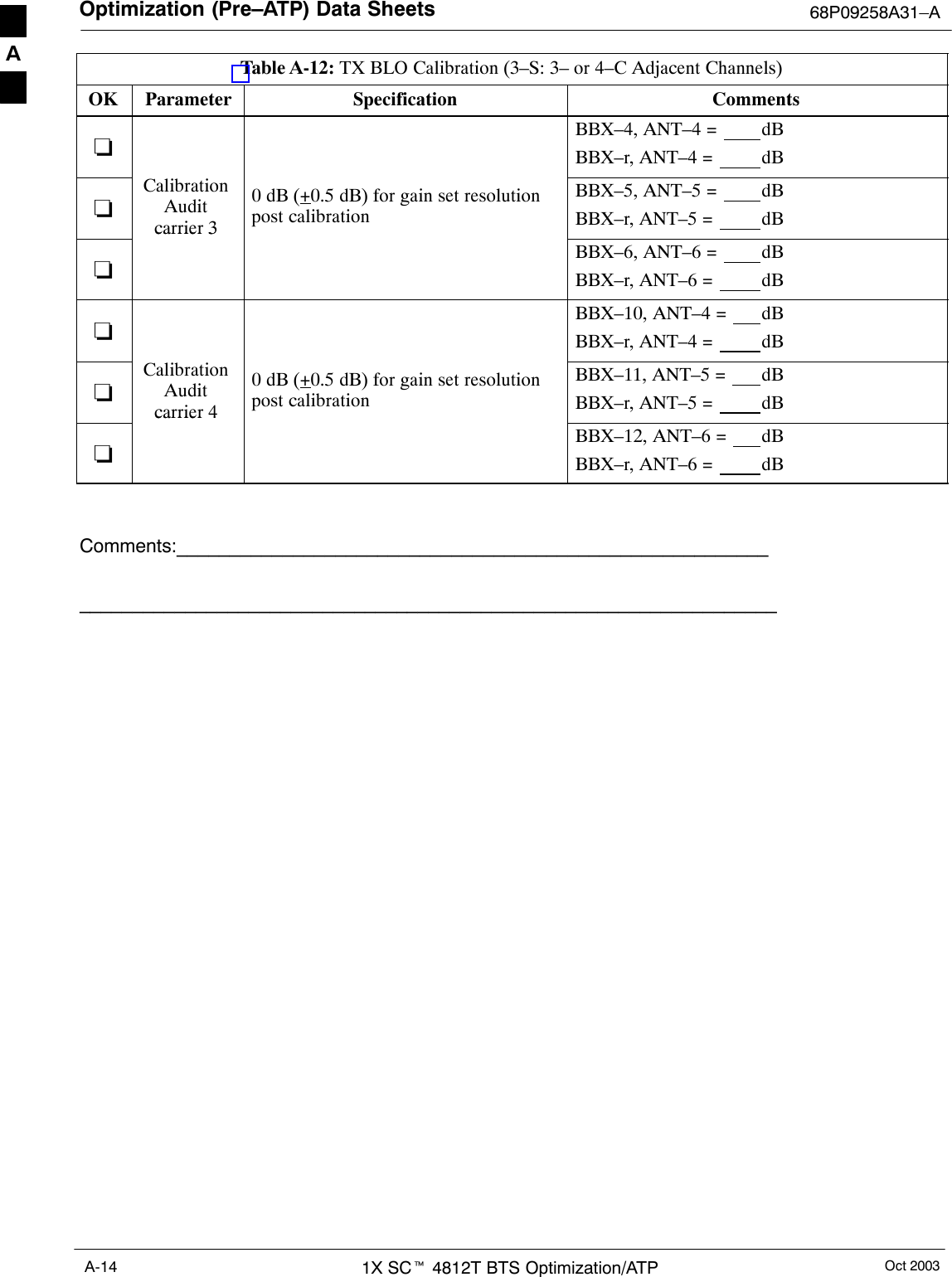 Optimization (Pre–ATP) Data Sheets 68P09258A31–AOct 20031X SCt 4812T BTS Optimization/ATPA-14Table A-12: TX BLO Calibration (3–S: 3– or 4–C Adjacent Channels)OK CommentsSpecificationParameter−BBX–4, ANT–4 =  dBBBX–r, ANT–4 =  dB−CalibrationAuditcarrier 30 dB (+0.5 dB) for gain set resolutionpost calibrationBBX–5, ANT–5 =  dBBBX–r, ANT–5 =  dB−carrier 3BBX–6, ANT–6 =  dBBBX–r, ANT–6 =  dB−BBX–10, ANT–4 =  dBBBX–r, ANT–4 =  dB−CalibrationAuditcarrier 40 dB (+0.5 dB) for gain set resolutionpost calibrationBBX–11, ANT–5 =  dBBBX–r, ANT–5 =  dB−carrier 4BBX–12, ANT–6 =  dBBBX–r, ANT–6 =  dB Comments:__________________________________________________________________________________________________________________________A