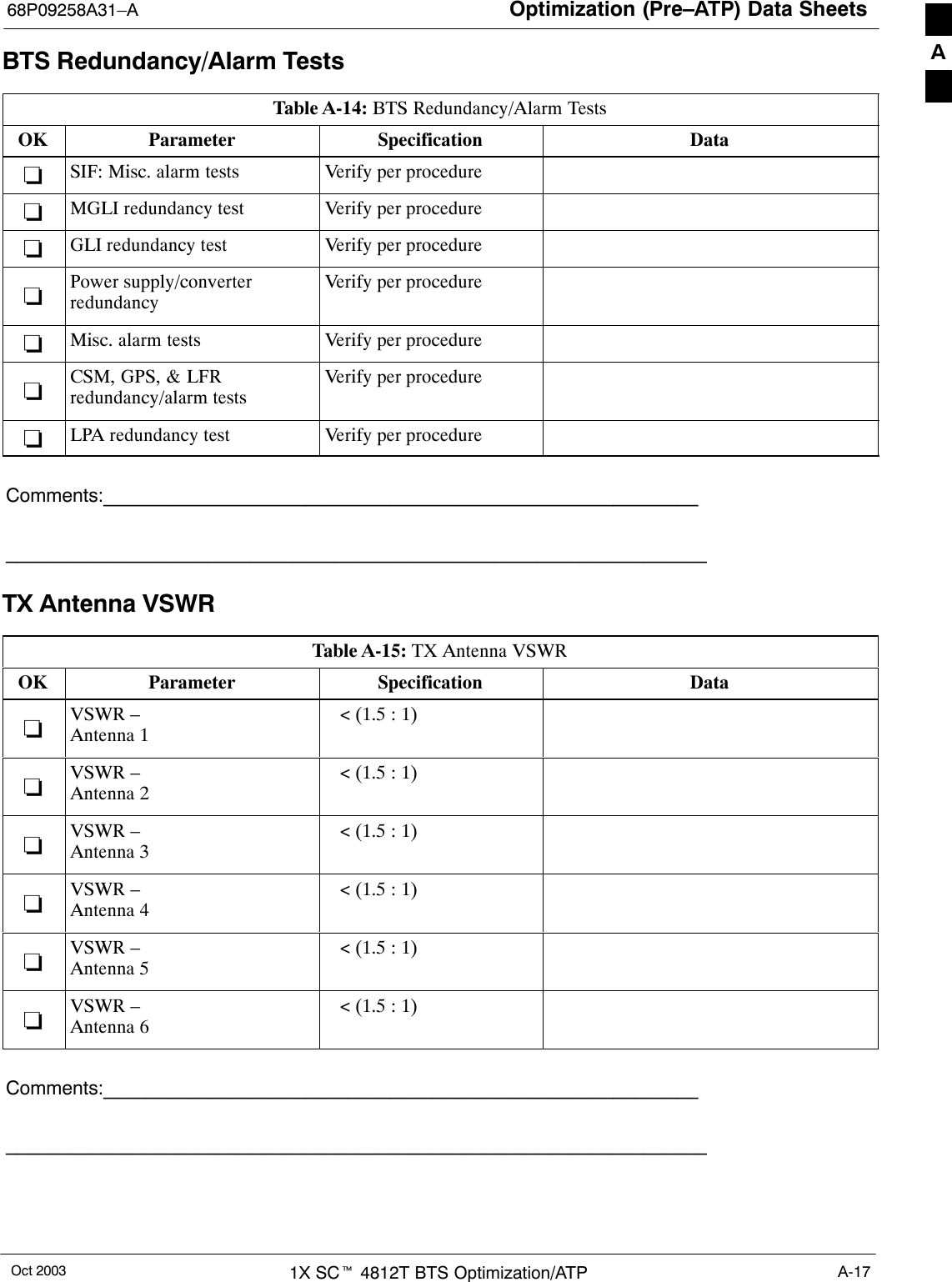 Optimization (Pre–ATP) Data Sheets68P09258A31–AOct 2003 1X SCt 4812T BTS Optimization/ATP A-17BTS Redundancy/Alarm TestsTable A-14: BTS Redundancy/Alarm TestsOK Parameter Specification Data−SIF: Misc. alarm tests Verify per procedure−MGLI redundancy test Verify per procedure−GLI redundancy test Verify per procedure−Power supply/converterredundancyVerify per procedure−Misc. alarm tests Verify per procedure−CSM, GPS, &amp; LFRredundancy/alarm testsVerify per procedure−LPA redundancy test Verify per procedureComments:__________________________________________________________________________________________________________________________TX Antenna VSWRTable A-15: TX Antenna VSWROK Parameter Specification Data−VSWR – Antenna 1   &lt; (1.5 : 1)−VSWR –Antenna 2   &lt; (1.5 : 1)−VSWR –Antenna 3   &lt; (1.5 : 1)−VSWR –Antenna 4   &lt; (1.5 : 1)−VSWR –Antenna 5   &lt; (1.5 : 1)−VSWR –Antenna 6   &lt; (1.5 : 1)Comments:__________________________________________________________________________________________________________________________A