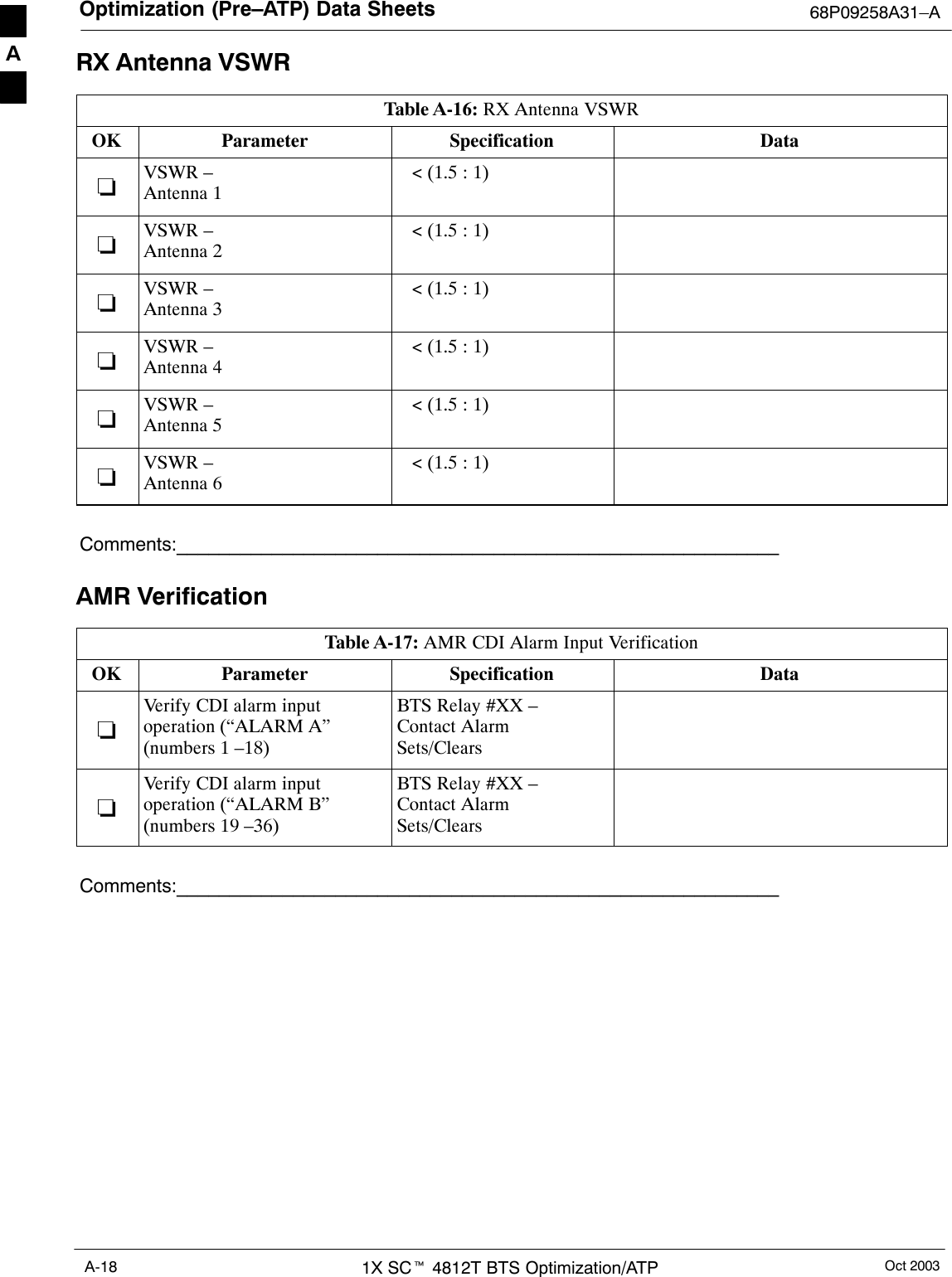 Optimization (Pre–ATP) Data Sheets 68P09258A31–AOct 20031X SCt 4812T BTS Optimization/ATPA-18RX Antenna VSWRTable A-16: RX Antenna VSWROK Parameter Specification Data−VSWR – Antenna 1   &lt; (1.5 : 1)−VSWR –Antenna 2   &lt; (1.5 : 1)−VSWR –Antenna 3   &lt; (1.5 : 1)−VSWR –Antenna 4   &lt; (1.5 : 1)−VSWR –Antenna 5   &lt; (1.5 : 1)−VSWR –Antenna 6   &lt; (1.5 : 1)Comments:_________________________________________________________AMR VerificationTable A-17: AMR CDI Alarm Input VerificationOK Parameter Specification Data−Verify CDI alarm inputoperation (“ALARM A”(numbers 1 –18)BTS Relay #XX –Contact AlarmSets/Clears−Verify CDI alarm inputoperation (“ALARM B” (numbers 19 –36)BTS Relay #XX –Contact AlarmSets/ClearsComments:_________________________________________________________A