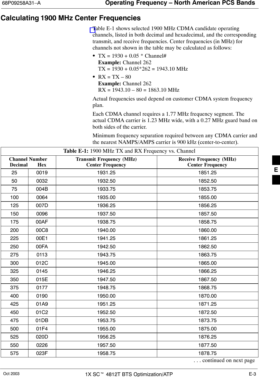 Operating Frequency – North American PCS Bands68P09258A31–AOct 2003 1X SCt 4812T BTS Optimization/ATP E-3Calculating 1900 MHz Center FrequenciesTable E-1 shows selected 1900 MHz CDMA candidate operatingchannels, listed in both decimal and hexadecimal, and the correspondingtransmit, and receive frequencies. Center frequencies (in MHz) forchannels not shown in the table may be calculated as follows:STX = 1930 + 0.05 * Channel#Example: Channel 262TX = 1930 + 0.05*262 = 1943.10 MHzSRX = TX – 80Example: Channel 262RX = 1943.10 – 80 = 1863.10 MHzActual frequencies used depend on customer CDMA system frequencyplan.Each CDMA channel requires a 1.77 MHz frequency segment. Theactual CDMA carrier is 1.23 MHz wide, with a 0.27 MHz guard band onboth sides of the carrier.Minimum frequency separation required between any CDMA carrier andthe nearest NAMPS/AMPS carrier is 900 kHz (center-to-center).Table E-1: 1900 MHz TX and RX Frequency vs. ChannelChannel NumberDecimal       HexTransmit Frequency (MHz)Center FrequencyReceive Frequency (MHz)Center Frequency25 0019 1931.25 1851.2550 0032 1932.50 1852.5075 004B 1933.75 1853.75100 0064 1935.00 1855.00125 007D 1936.25 1856.25150 0096 1937.50 1857.50175 00AF 1938.75 1858.75200 00C8 1940.00 1860.00225 00E1 1941.25 1861.25250 00FA 1942.50 1862.50275 0113 1943.75 1863.75300 012C 1945.00 1865.00325 0145 1946.25 1866.25350 015E 1947.50 1867.50375 0177 1948.75 1868.75400 0190 1950.00 1870.00425 01A9 1951.25 1871.25450 01C2 1952.50 1872.50475 01DB 1953.75 1873.75500 01F4 1955.00 1875.00525 020D 1956.25 1876.25550 0226 1957.50 1877.50575 023F 1958.75 1878.75. . . continued on next pageE