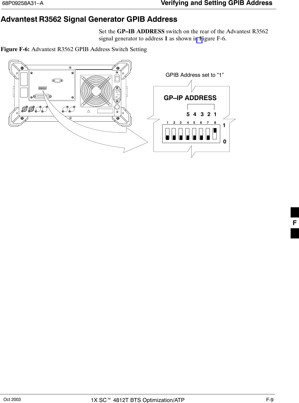 Verifying and Setting GPIB Address68P09258A31–AOct 2003 1X SCt 4812T BTS Optimization/ATP F-9Advantest R3562 Signal Generator GPIB AddressSet the GP–IB ADDRESS switch on the rear of the Advantest R3562signal generator to address 1 as shown in Figure F-6.Figure F-6: Advantest R3562 GPIB Address Switch Setting123 4567 854321GP–IP ADDRESS10GPIB Address set to “1”F