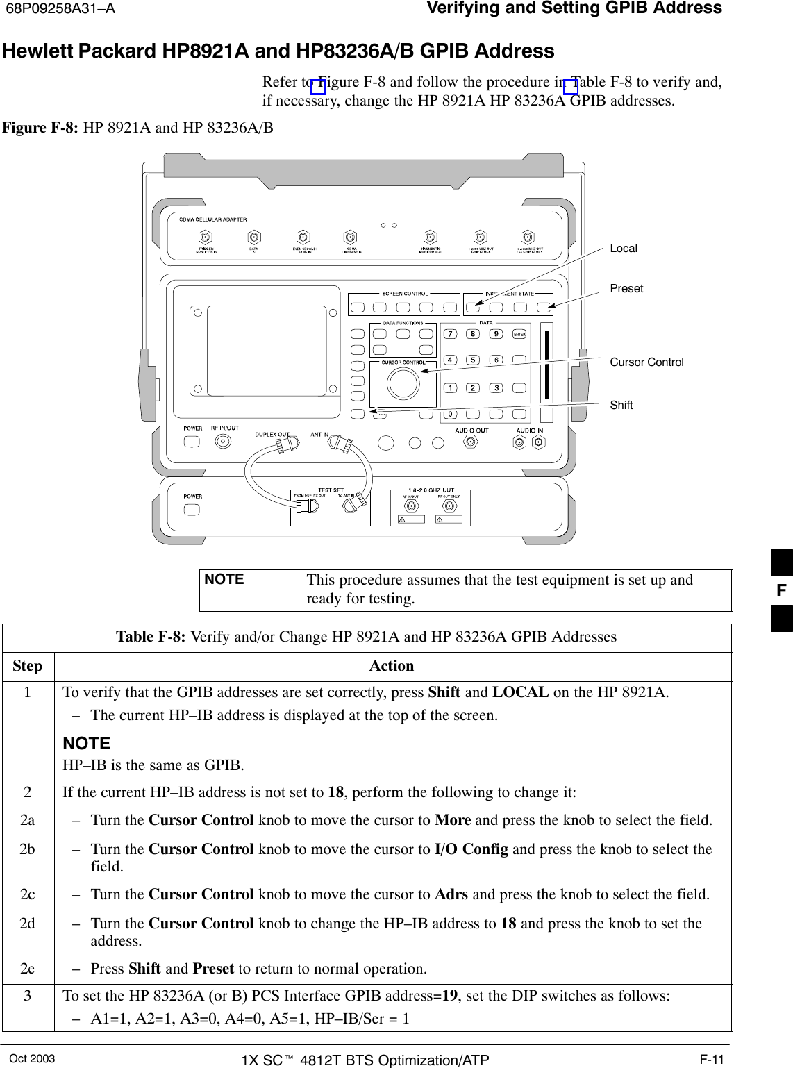 Verifying and Setting GPIB Address68P09258A31–AOct 2003 1X SCt 4812T BTS Optimization/ATP F-11Hewlett Packard HP8921A and HP83236A/B GPIB AddressRefer to Figure F-8 and follow the procedure in Table F-8 to verify and,if necessary, change the HP 8921A HP 83236A GPIB addresses.Figure F-8: HP 8921A and HP 83236A/BPresetCursor ControlShiftLocalNOTE This procedure assumes that the test equipment is set up andready for testing.Table F-8: Verify and/or Change HP 8921A and HP 83236A GPIB AddressesStep Action1To verify that the GPIB addresses are set correctly, press Shift and LOCAL on the HP 8921A.– The current HP–IB address is displayed at the top of the screen.NOTEHP–IB is the same as GPIB.2If the current HP–IB address is not set to 18, perform the following to change it:2a – Turn the Cursor Control knob to move the cursor to More and press the knob to select the field.2b – Turn the Cursor Control knob to move the cursor to I/O Config and press the knob to select thefield.2c – Turn the Cursor Control knob to move the cursor to Adrs and press the knob to select the field.2d – Turn the Cursor Control knob to change the HP–IB address to 18 and press the knob to set theaddress.2e – Press Shift and Preset to return to normal operation.3To set the HP 83236A (or B) PCS Interface GPIB address=19, set the DIP switches as follows:– A1=1, A2=1, A3=0, A4=0, A5=1, HP–IB/Ser = 1F