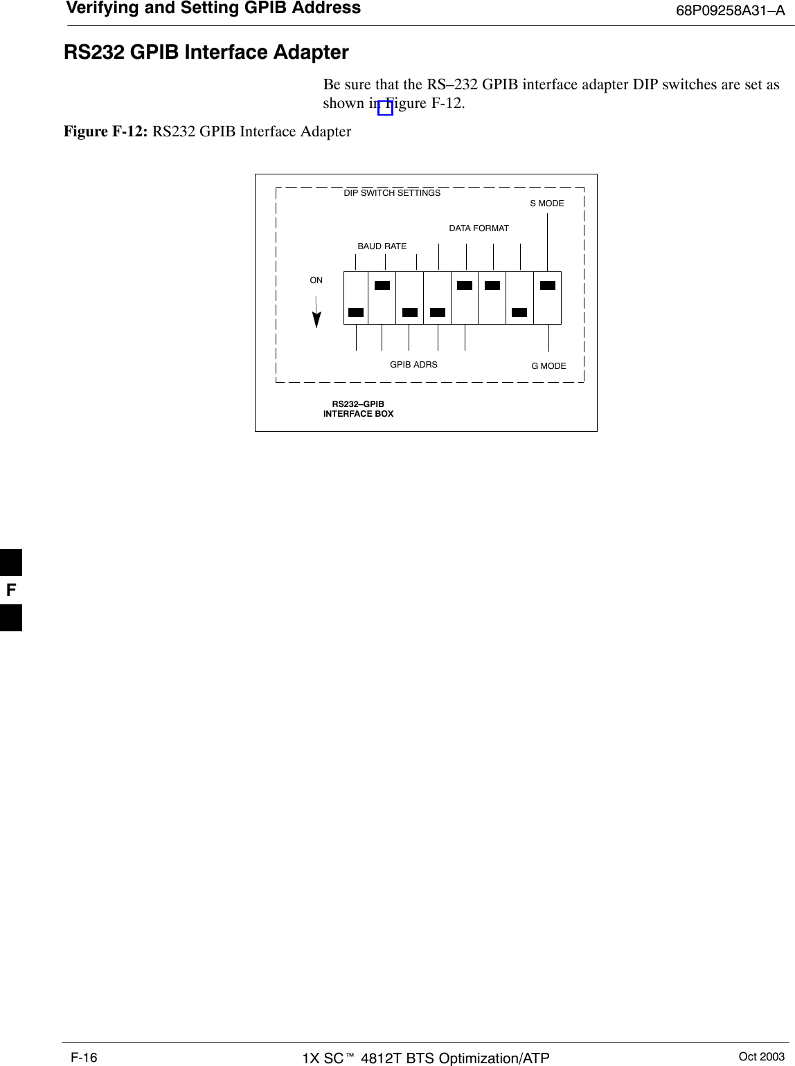 Verifying and Setting GPIB Address 68P09258A31–AOct 20031X SCt 4812T BTS Optimization/ATPF-16RS232 GPIB Interface AdapterBe sure that the RS–232 GPIB interface adapter DIP switches are set asshown in Figure F-12.Figure F-12: RS232 GPIB Interface AdapterRS232–GPIBINTERFACE BOXS MODEDATA FORMATBAUD RATEGPIB ADRSONDIP SWITCH SETTINGSG MODEF