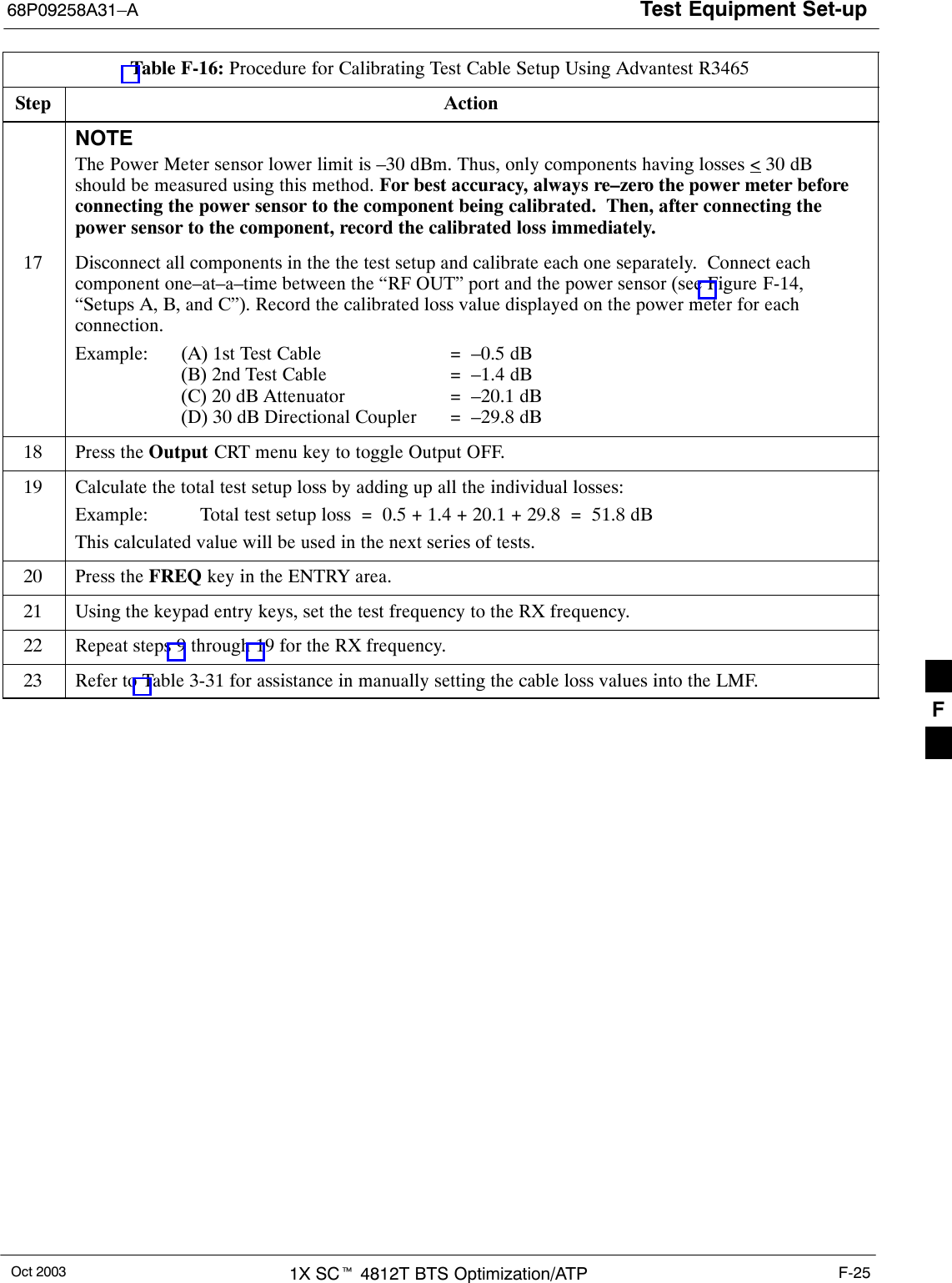 Test Equipment Set-up68P09258A31–AOct 2003 1X SCt 4812T BTS Optimization/ATP F-25Table F-16: Procedure for Calibrating Test Cable Setup Using Advantest R3465Step ActionNOTEThe Power Meter sensor lower limit is –30 dBm. Thus, only components having losses &lt; 30 dBshould be measured using this method. For best accuracy, always re–zero the power meter beforeconnecting the power sensor to the component being calibrated.  Then, after connecting thepower sensor to the component, record the calibrated loss immediately.17 Disconnect all components in the the test setup and calibrate each one separately.  Connect eachcomponent one–at–a–time between the “RF OUT” port and the power sensor (see Figure F-14,“Setups A, B, and C”). Record the calibrated loss value displayed on the power meter for eachconnection.Example:  (A) 1st Test Cable =  –0.5 dB(B) 2nd Test Cable  =  –1.4 dB(C) 20 dB Attenuator  =  –20.1 dB(D) 30 dB Directional Coupler  =  –29.8 dB18 Press the Output CRT menu key to toggle Output OFF.19 Calculate the total test setup loss by adding up all the individual losses:Example:  Total test setup loss  =  0.5 + 1.4 + 20.1 + 29.8  =  51.8 dBThis calculated value will be used in the next series of tests.20 Press the FREQ key in the ENTRY area.21 Using the keypad entry keys, set the test frequency to the RX frequency.22 Repeat steps 9 through 19 for the RX frequency.23 Refer to Table 3-31 for assistance in manually setting the cable loss values into the LMF. F