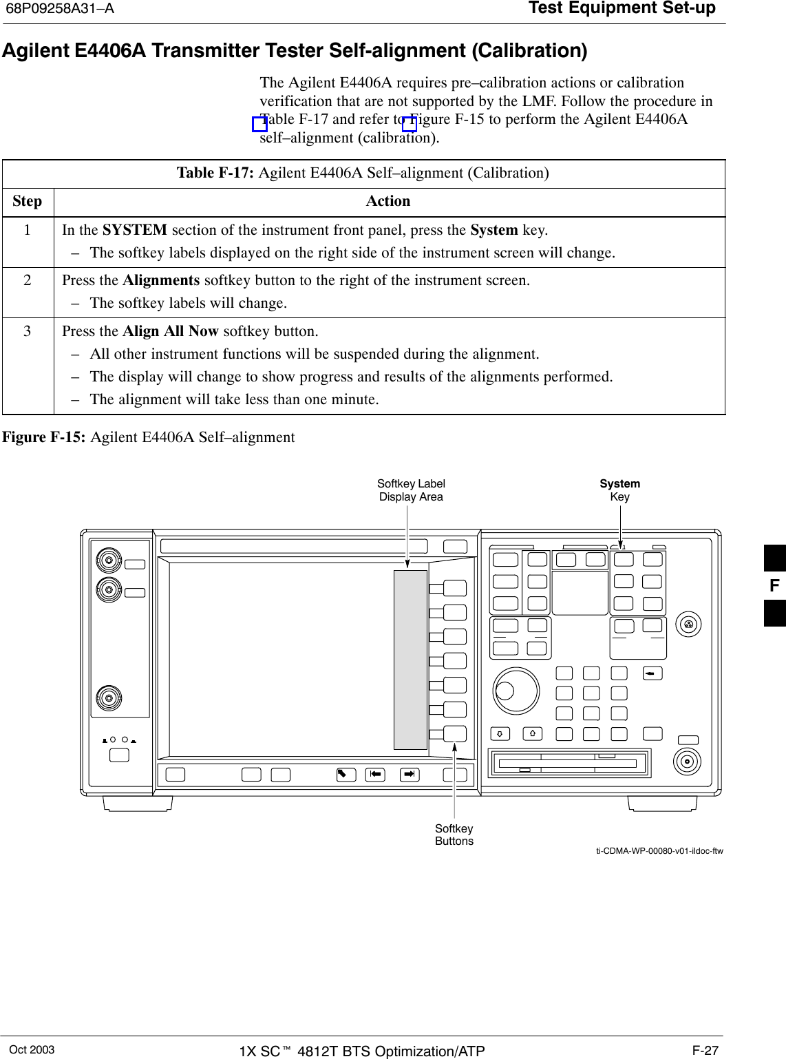 Test Equipment Set-up68P09258A31–AOct 2003 1X SCt 4812T BTS Optimization/ATP F-27Agilent E4406A Transmitter Tester Self-alignment (Calibration)The Agilent E4406A requires pre–calibration actions or calibrationverification that are not supported by the LMF. Follow the procedure inTable F-17 and refer to Figure F-15 to perform the Agilent E4406Aself–alignment (calibration).Table F-17: Agilent E4406A Self–alignment (Calibration)Step Action1In the SYSTEM section of the instrument front panel, press the System key.– The softkey labels displayed on the right side of the instrument screen will change.2Press the Alignments softkey button to the right of the instrument screen.– The softkey labels will change.3Press the Align All Now softkey button.– All other instrument functions will be suspended during the alignment.– The display will change to show progress and results of the alignments performed.– The alignment will take less than one minute.Figure F-15: Agilent E4406A Self–alignmentSystemKeySoftkeyButtonsSoftkey LabelDisplay Areati-CDMA-WP-00080-v01-ildoc-ftwF