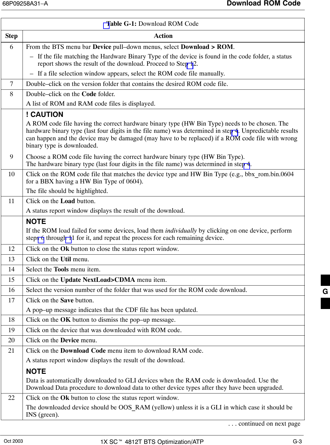 Download ROM Code68P09258A31–AOct 2003 1X SCt 4812T BTS Optimization/ATP G-3Table G-1: Download ROM CodeStep Action6From the BTS menu bar Device pull–down menus, select Download &gt; ROM.– If the file matching the Hardware Binary Type of the device is found in the code folder, a statusreport shows the result of the download. Proceed to Step 12.– If a file selection window appears, select the ROM code file manually.7Double–click on the version folder that contains the desired ROM code file.8Double–click on the Code folder.A list of ROM and RAM code files is displayed.! CAUTIONA ROM code file having the correct hardware binary type (HW Bin Type) needs to be chosen. Thehardware binary type (last four digits in the file name) was determined in step 4. Unpredictable resultscan happen and the device may be damaged (may have to be replaced) if a ROM code file with wrongbinary type is downloaded.9Choose a ROM code file having the correct hardware binary type (HW Bin Type).The hardware binary type (last four digits in the file name) was determined in step 4.10 Click on the ROM code file that matches the device type and HW Bin Type (e.g., bbx_rom.bin.0604for a BBX having a HW Bin Type of 0604).The file should be highlighted.11 Click on the Load button.A status report window displays the result of the download.NOTEIf the ROM load failed for some devices, load them individually by clicking on one device, performsteps 6 through 11 for it, and repeat the process for each remaining device.12 Click on the Ok button to close the status report window.13 Click on the Util menu.14 Select the Tools menu item.15 Click on the Update NextLoad&gt;CDMA menu item.16 Select the version number of the folder that was used for the ROM code download.17 Click on the Save button.A pop–up message indicates that the CDF file has been updated.18 Click on the OK button to dismiss the pop–up message.19 Click on the device that was downloaded with ROM code.20 Click on the Device menu.21 Click on the Download Code menu item to download RAM code.A status report window displays the result of the download.NOTEData is automatically downloaded to GLI devices when the RAM code is downloaded. Use theDownload Data procedure to download data to other device types after they have been upgraded.22 Click on the Ok button to close the status report window.The downloaded device should be OOS_RAM (yellow) unless it is a GLI in which case it should beINS (green).. . . continued on next pageG