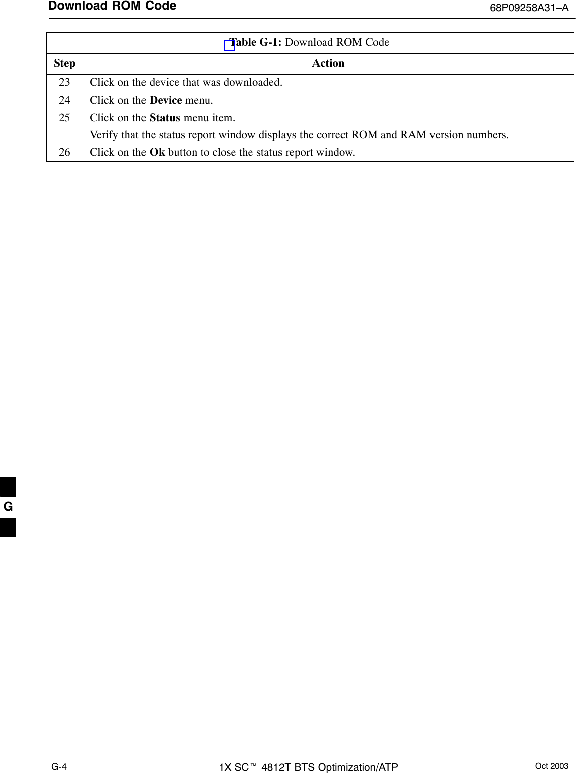 Download ROM Code 68P09258A31–AOct 20031X SCt 4812T BTS Optimization/ATPG-4Table G-1: Download ROM CodeStep Action23 Click on the device that was downloaded.24 Click on the Device menu.25 Click on the Status menu item.Verify that the status report window displays the correct ROM and RAM version numbers.26 Click on the Ok button to close the status report window. G