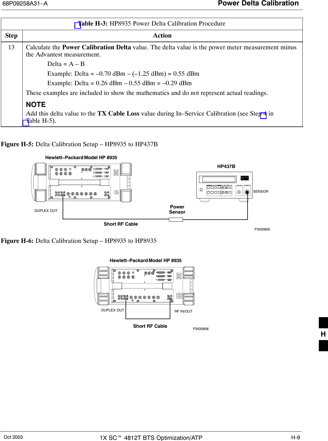 Power Delta Calibration68P09258A31–AOct 2003 1X SCt 4812T BTS Optimization/ATP H-9Table H-3: HP8935 Power Delta Calibration ProcedureStep Action13 Calculate the Power Calibration Delta value. The delta value is the power meter measurement minusthe Advantest measurement.Delta = A – BExample: Delta = –0.70 dBm – (–1.25 dBm) = 0.55 dBmExample: Delta = 0.26 dBm – 0.55 dBm = –0.29 dBmThese examples are included to show the mathematics and do not represent actual readings.NOTEAdd this delta value to the TX Cable Loss value during In–Service Calibration (see Step 4 inTable H-5). Figure H-5: Delta Calibration Setup – HP8935 to HP437BPowerSensorHewlett–Packard Model HP 8935DUPLEX OUTShort RF CableHP437BSENSORFW00805Figure H-6: Delta Calibration Setup – HP8935 to HP8935Hewlett–Packard Model HP 8935Short RF CableDUPLEX OUT RF IN/OUTFW00806H