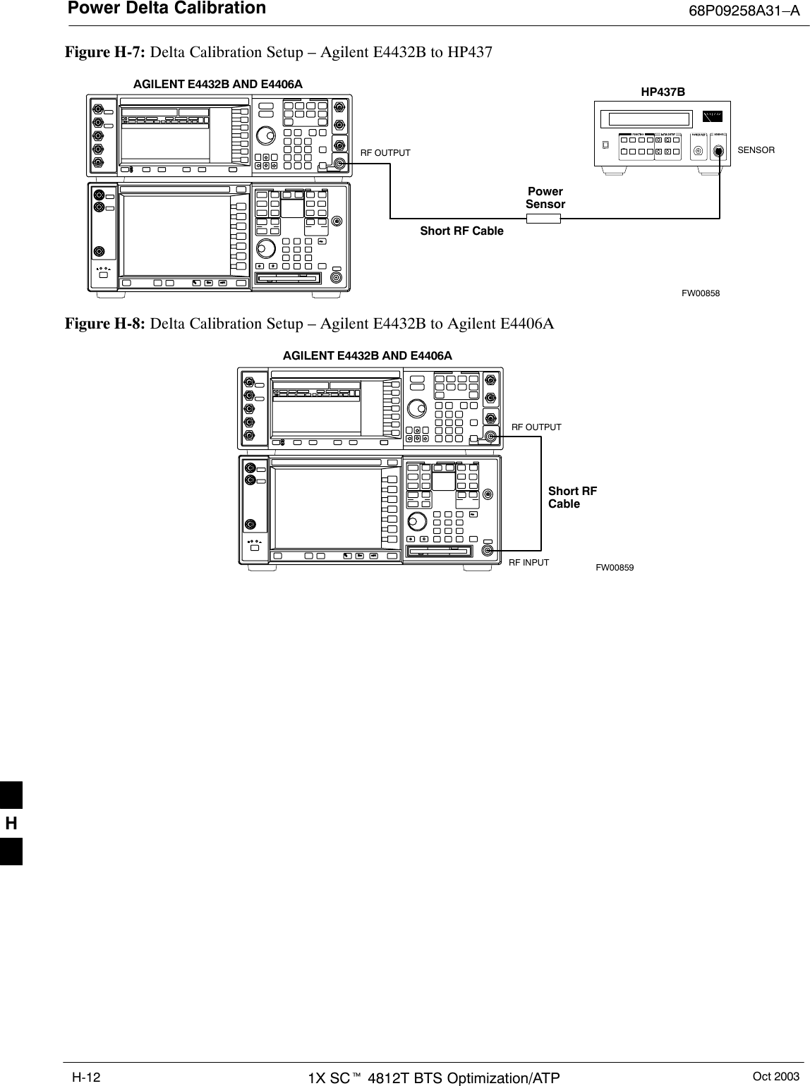 Power Delta Calibration 68P09258A31–AOct 20031X SCt 4812T BTS Optimization/ATPH-12Figure H-7: Delta Calibration Setup – Agilent E4432B to HP437PowerSensorAGILENT E4432B AND E4406AShort RF CableHP437BSENSORRF OUTPUTFW00858Figure H-8: Delta Calibration Setup – Agilent E4432B to Agilent E4406AShort RFCableRF INPUTAGILENT E4432B AND E4406ARF OUTPUTFW00859H