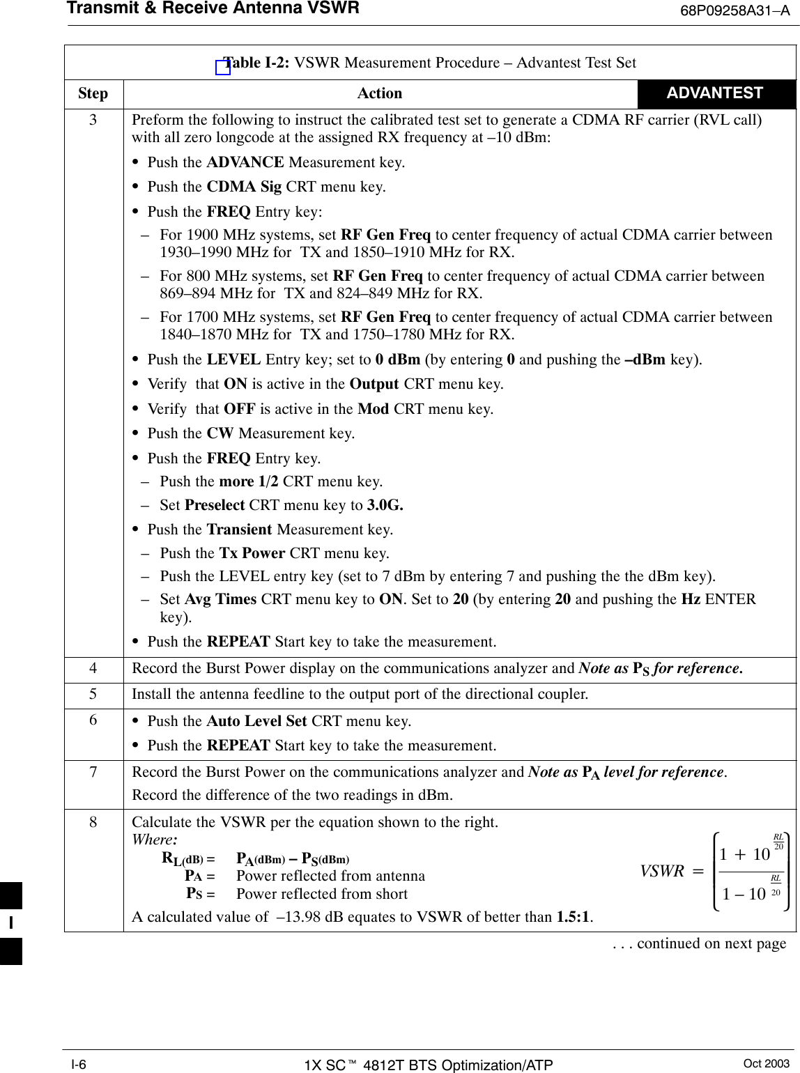 Transmit &amp; Receive Antenna VSWR 68P09258A31–AOct 20031X SCt 4812T BTS Optimization/ATPI-6Table I-2: VSWR Measurement Procedure – Advantest Test SetStep ADVANTESTAction3Preform the following to instruct the calibrated test set to generate a CDMA RF carrier (RVL call)with all zero longcode at the assigned RX frequency at –10 dBm:SPush the ADVANCE Measurement key.SPush the CDMA Sig CRT menu key.SPush the FREQ Entry key:– For 1900 MHz systems, set RF Gen Freq to center frequency of actual CDMA carrier between1930–1990 MHz for  TX and 1850–1910 MHz for RX.– For 800 MHz systems, set RF Gen Freq to center frequency of actual CDMA carrier between869–894 MHz for  TX and 824–849 MHz for RX.– For 1700 MHz systems, set RF Gen Freq to center frequency of actual CDMA carrier between1840–1870 MHz for  TX and 1750–1780 MHz for RX.SPush the LEVEL Entry key; set to 0 dBm (by entering 0 and pushing the –dBm key).SVerify  that ON is active in the Output CRT menu key.SVerify  that OFF is active in the Mod CRT menu key.SPush the CW Measurement key.SPush the FREQ Entry key.– Push the more 1/2 CRT menu key.– Set Preselect CRT menu key to 3.0G.SPush the Transient Measurement key.– Push the Tx Power CRT menu key.– Push the LEVEL entry key (set to 7 dBm by entering 7 and pushing the the dBm key).– Set Avg Times CRT menu key to ON. Set to 20 (by entering 20 and pushing the Hz ENTERkey).SPush the REPEAT Start key to take the measurement.4Record the Burst Power display on the communications analyzer and Note as PS for reference.5Install the antenna feedline to the output port of the directional coupler.6SPush the Auto Level Set CRT menu key.SPush the REPEAT Start key to take the measurement.7Record the Burst Power on the communications analyzer and Note as PA level for reference.Record the difference of the two readings in dBm.8Calculate the VSWR per the equation shown to the right.Where:RL(dB) =PA(dBm) – PS(dBm) PA = Power reflected from antennaPS = Power reflected from shortA calculated value of  –13.98 dB equates to VSWR of better than 1.5:1.VSWR +ȧȧȡȢ1)10RL201–10RL20ȧȧȣȤ. . . continued on next pageI